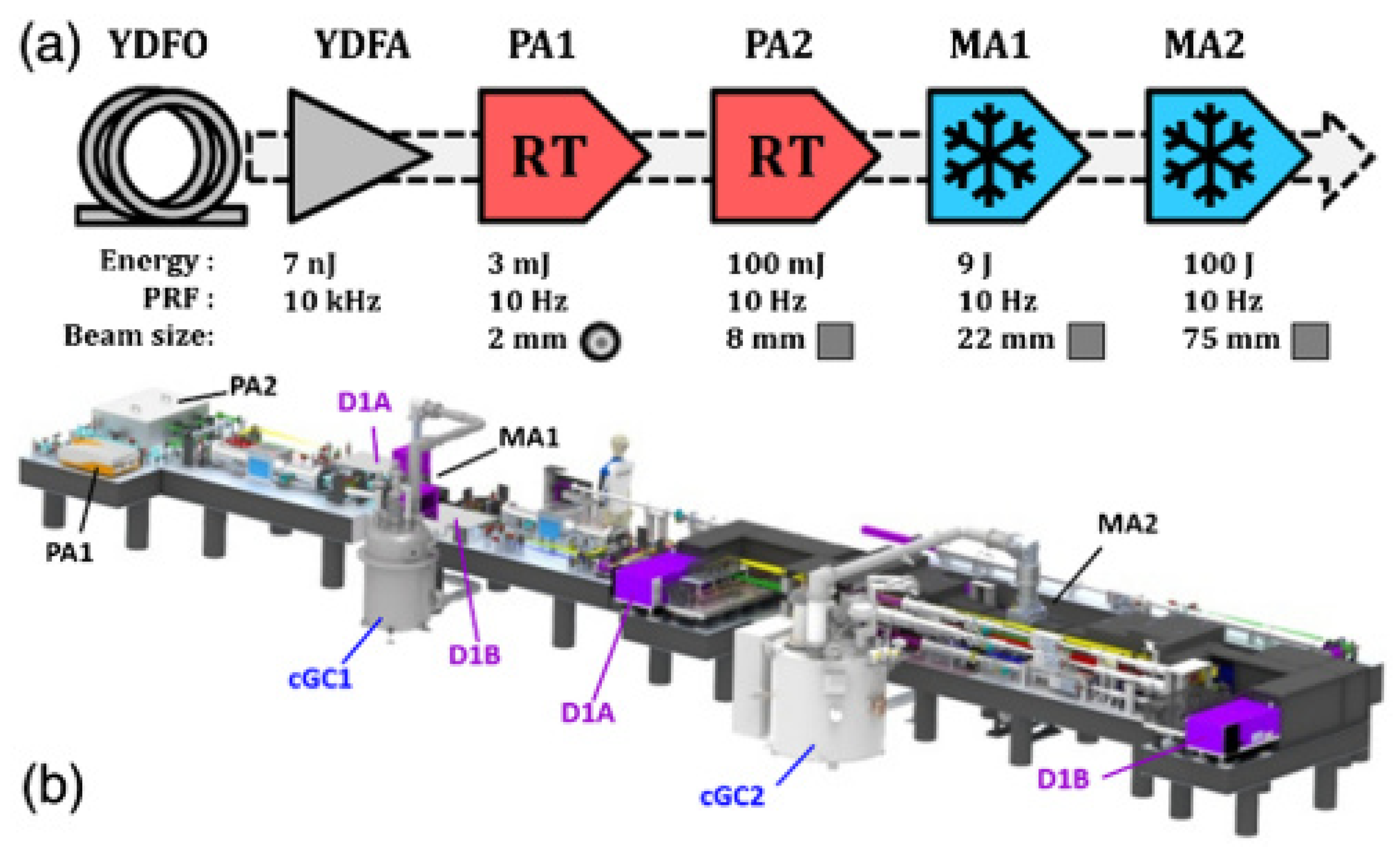 Applsci 12 03711 g008 550