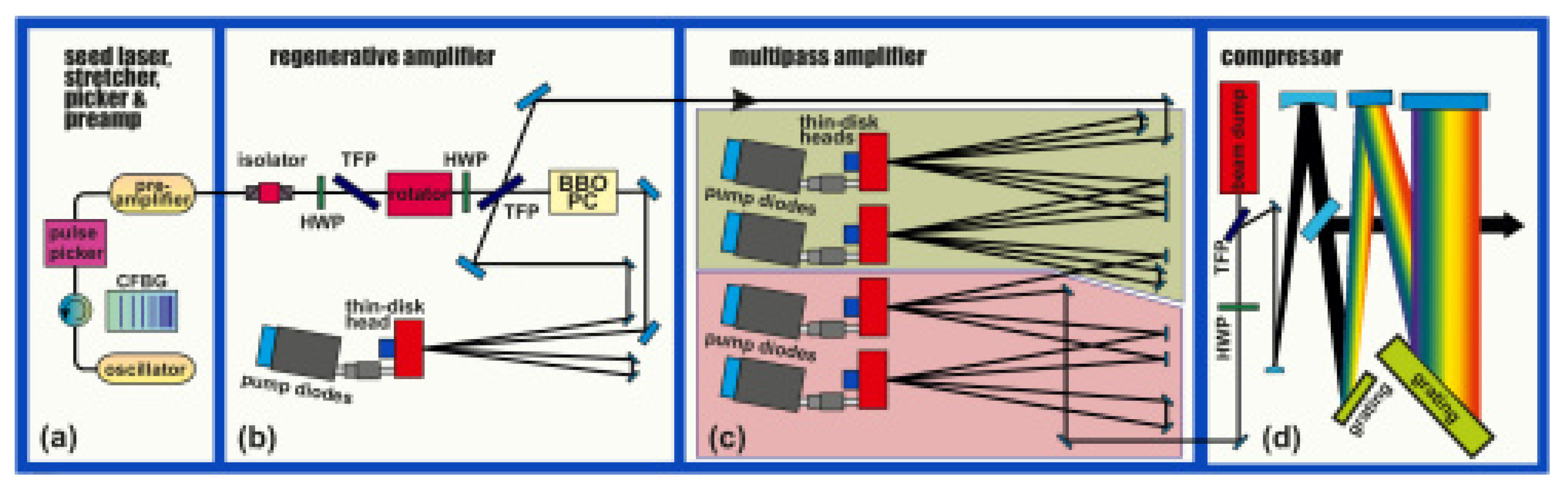 Applsci 12 03711 g009 550