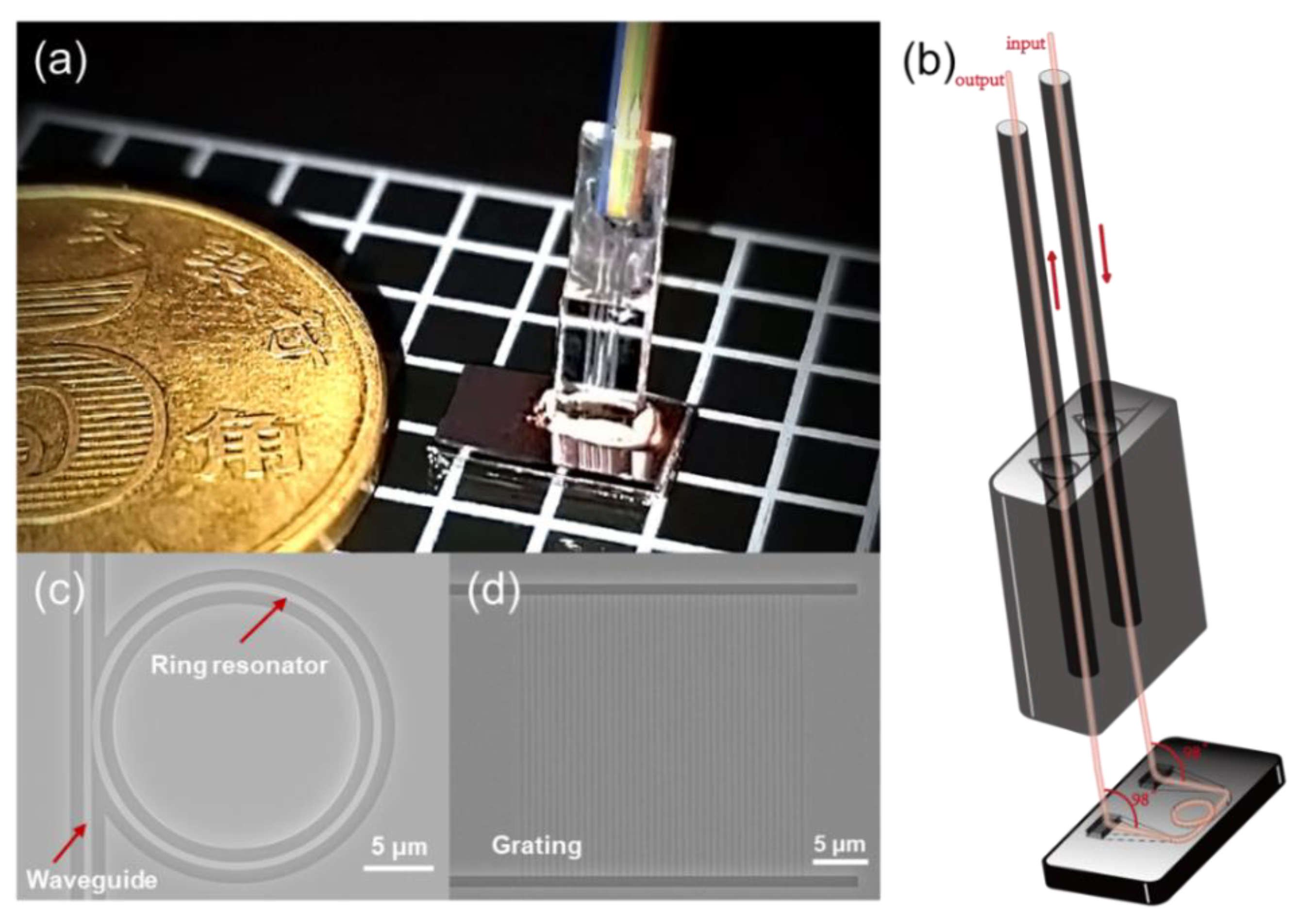 Applsci 12 03713 g002