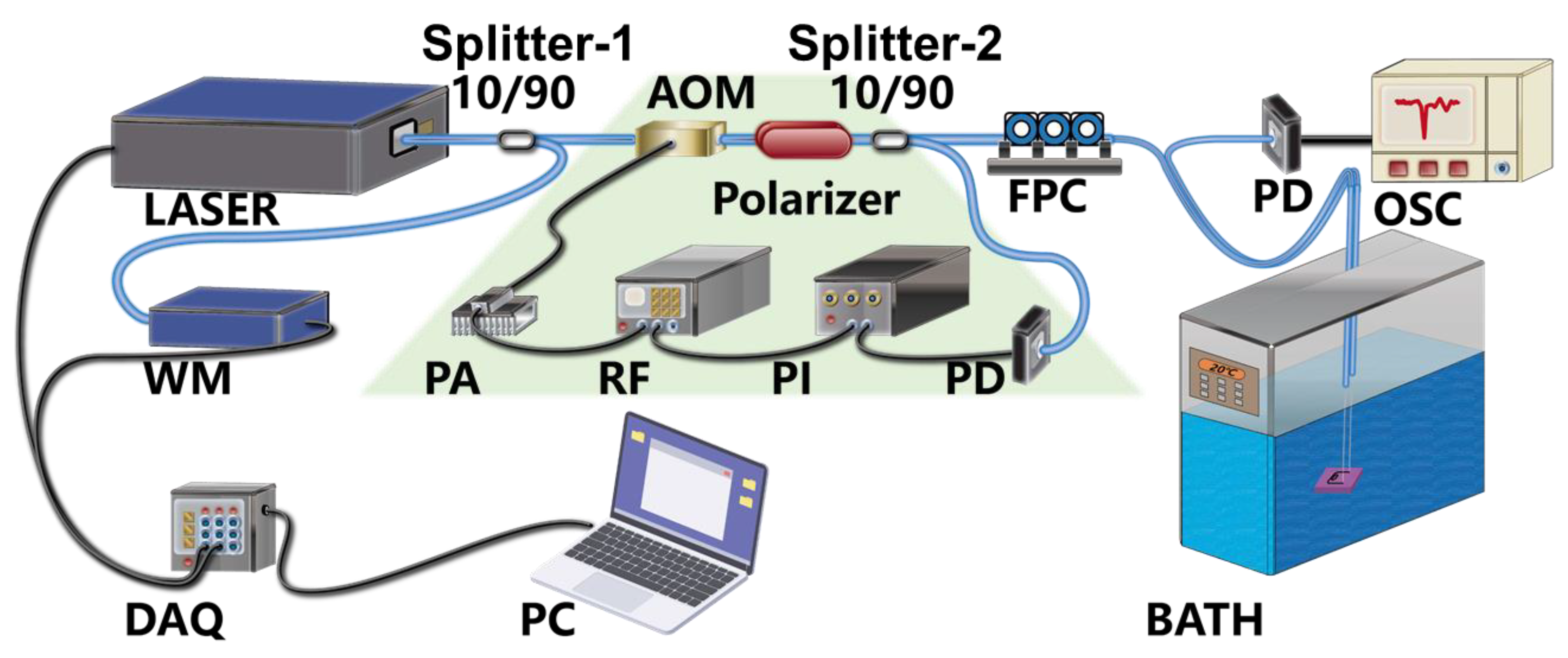 Applsci 12 03713 g004