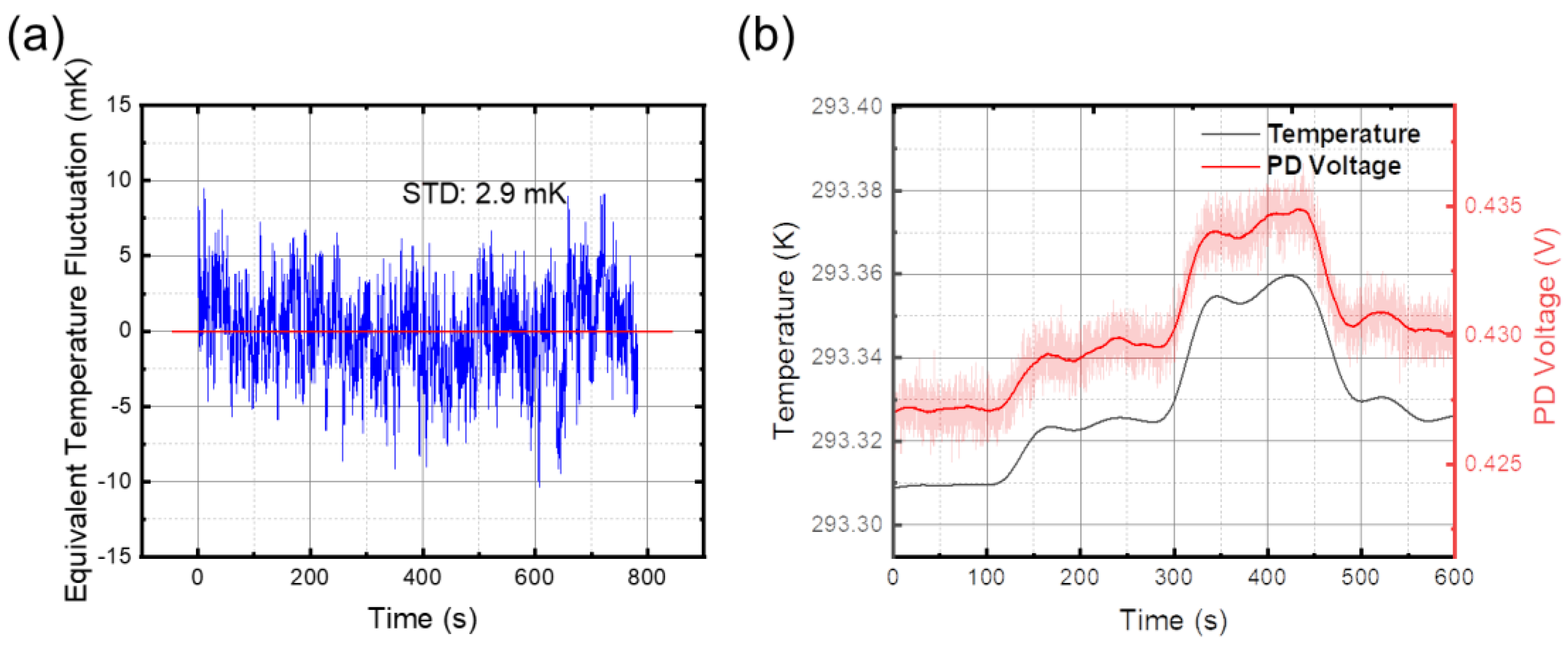 Applsci 12 03713 g007
