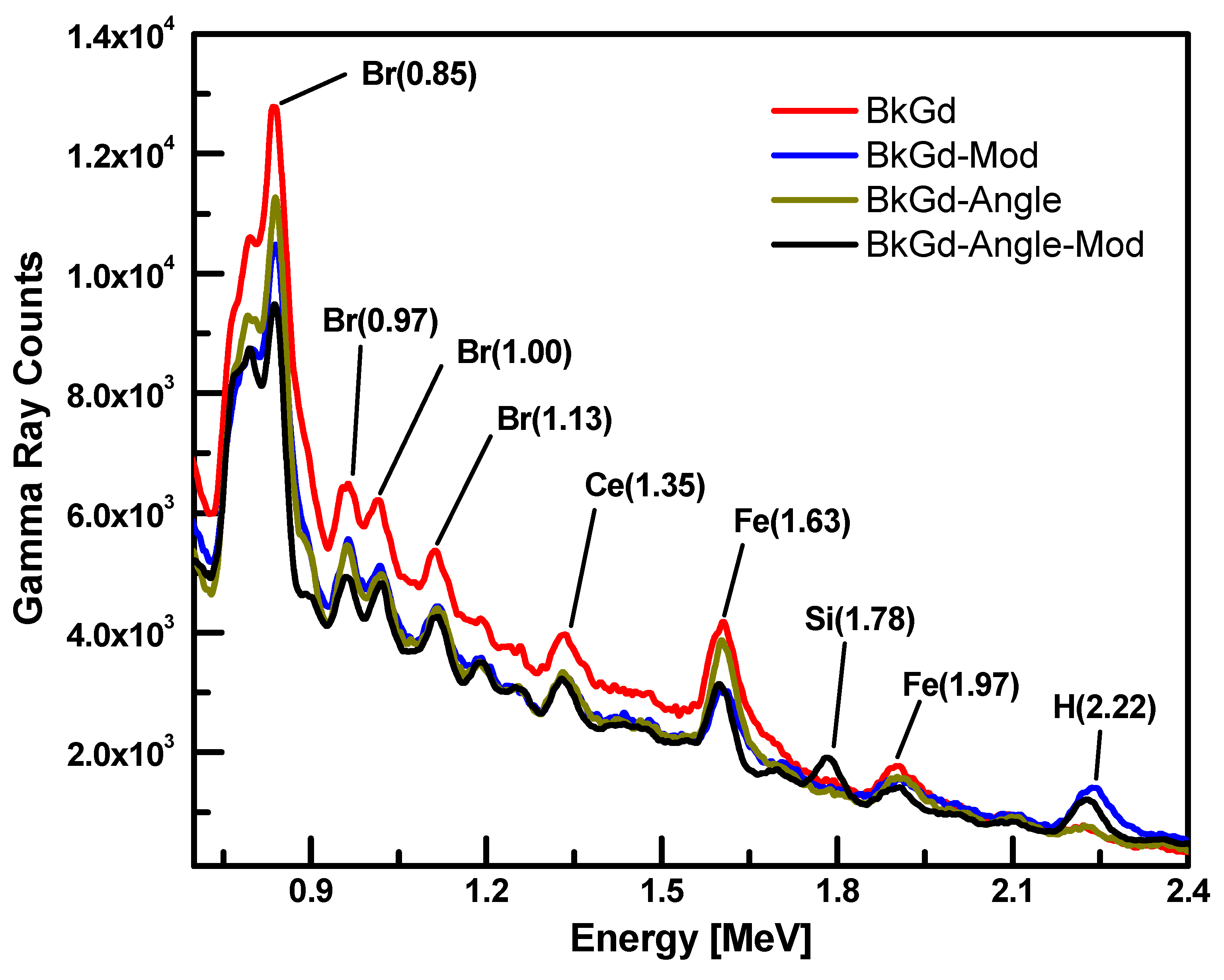 Applsci 12 03714 g001 550