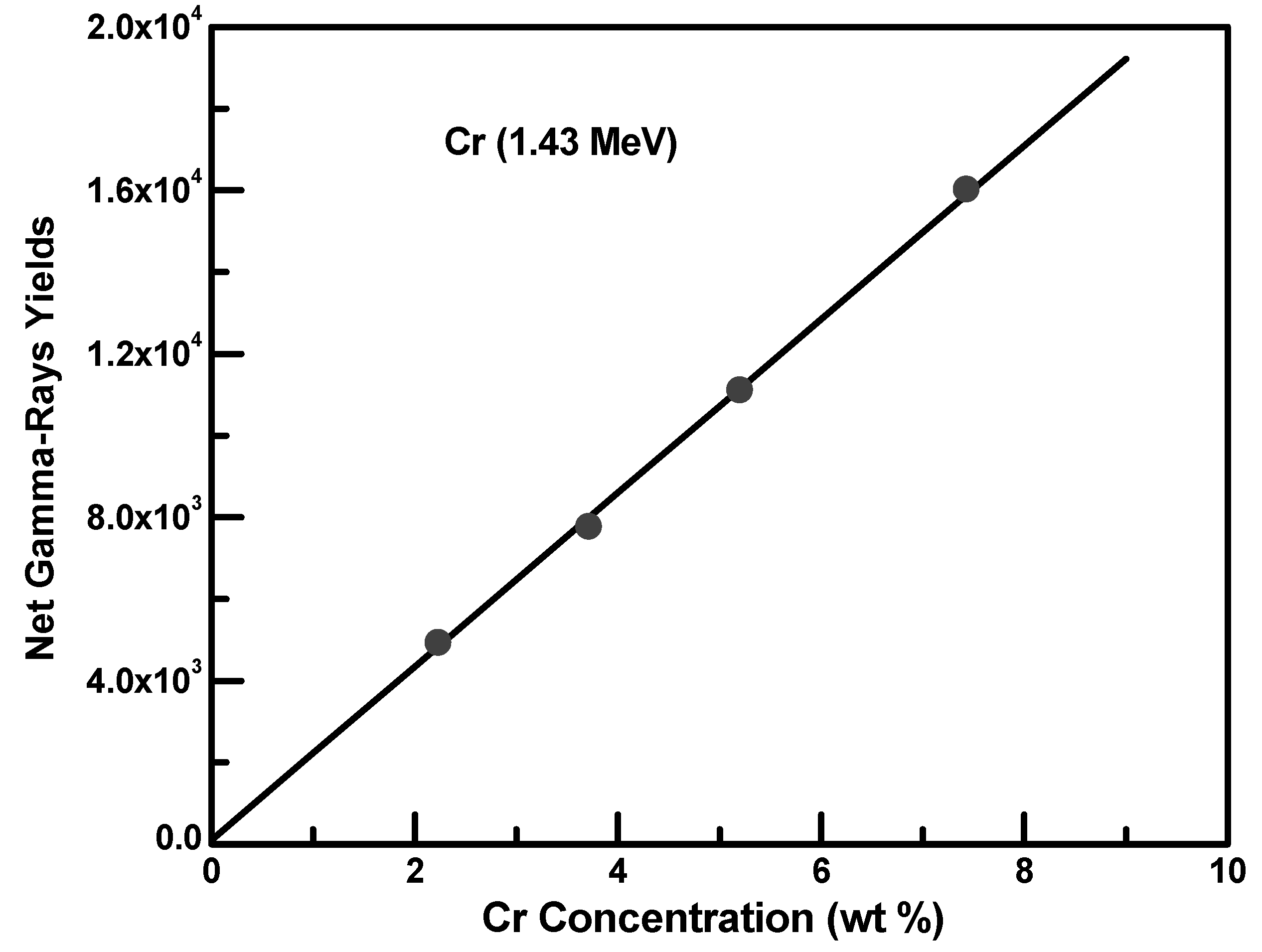Applsci 12 03714 g006 550