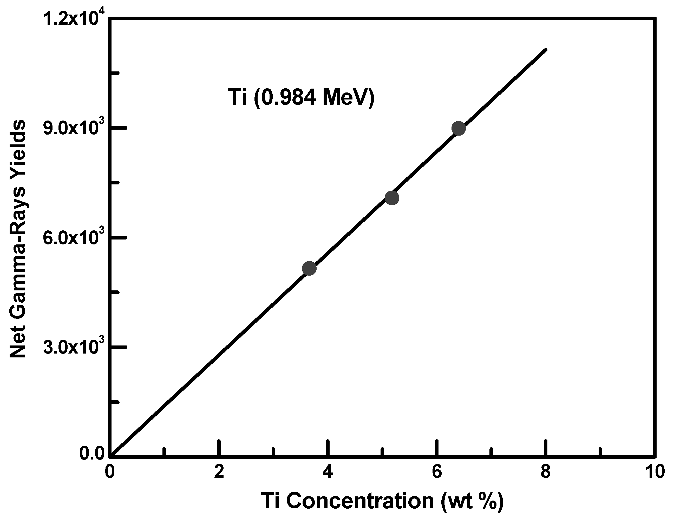 Applsci 12 03714 g007 550
