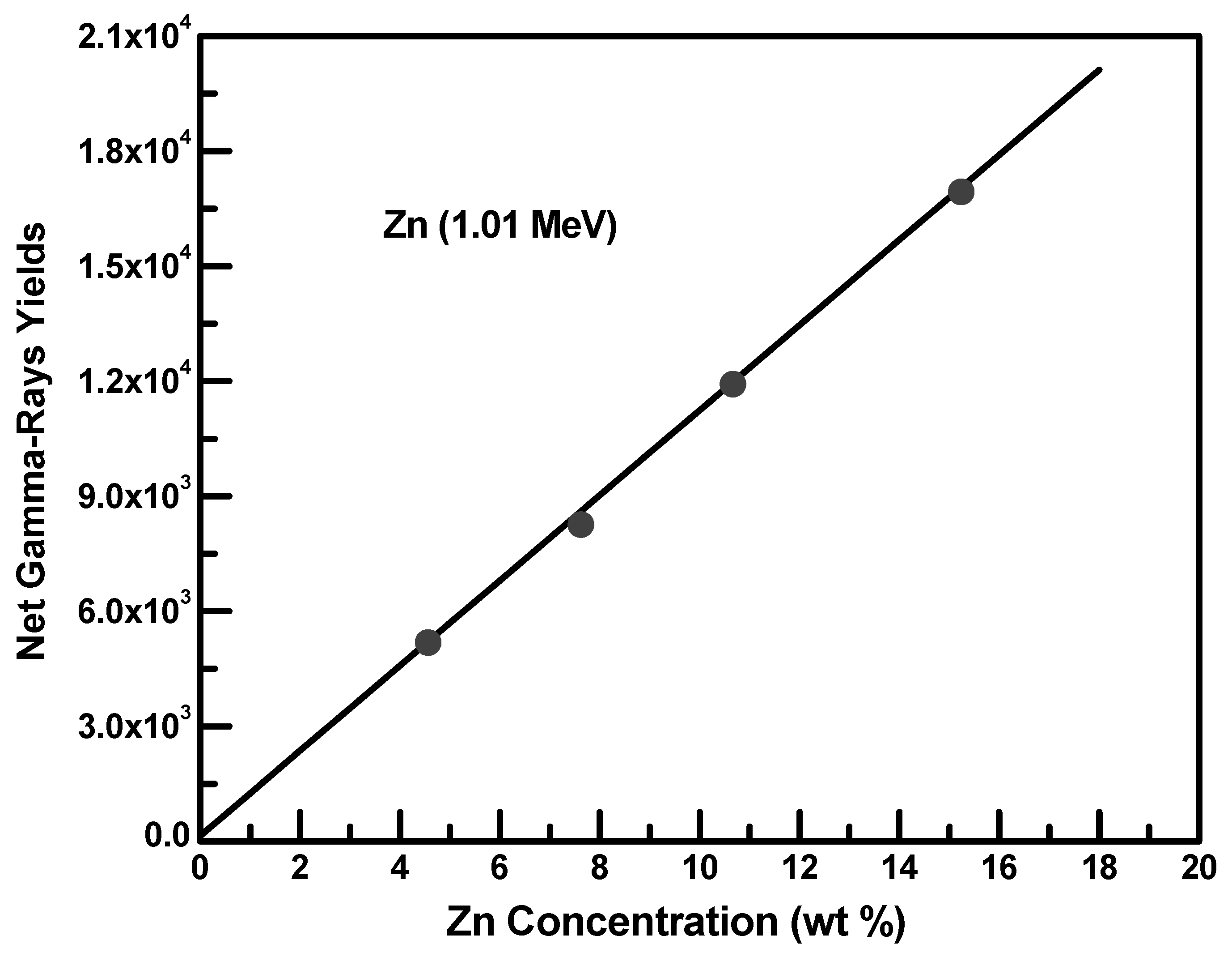 Applsci 12 03714 g008 550