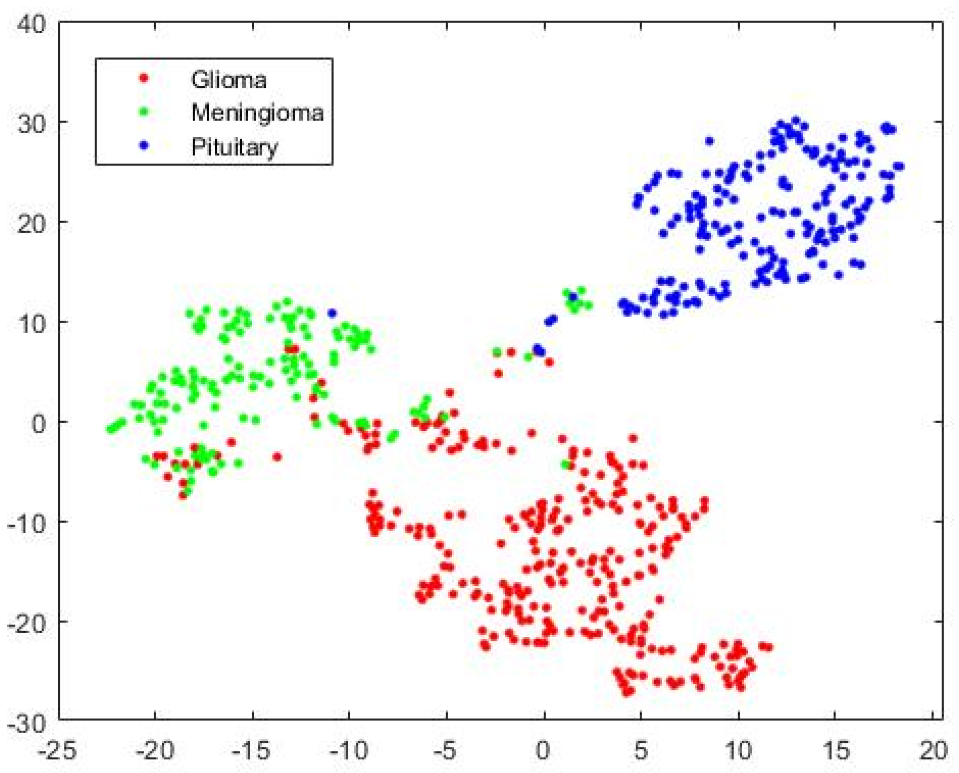 Applsci 12 03715 g007 550