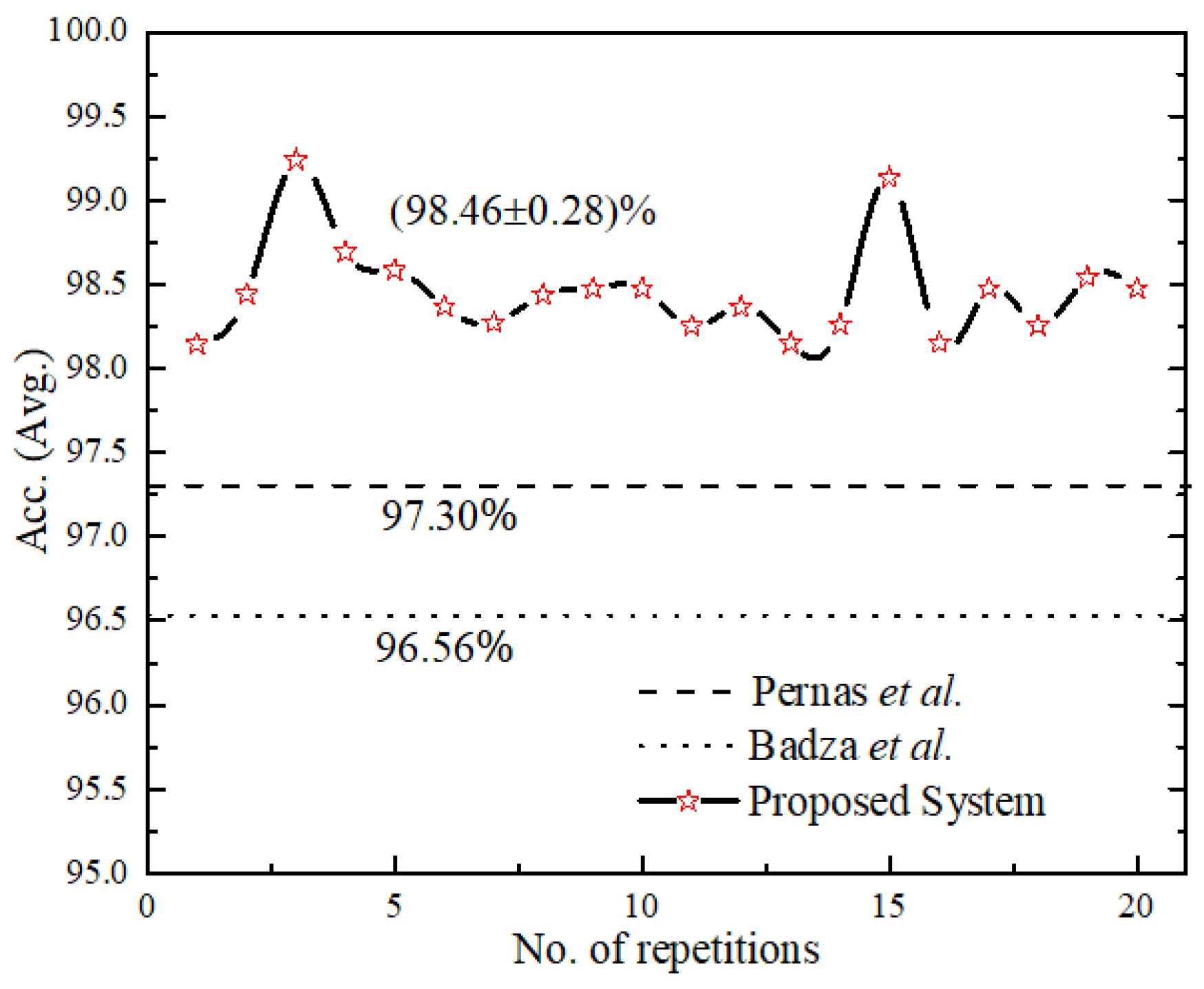 Applsci 12 03715 g009 550