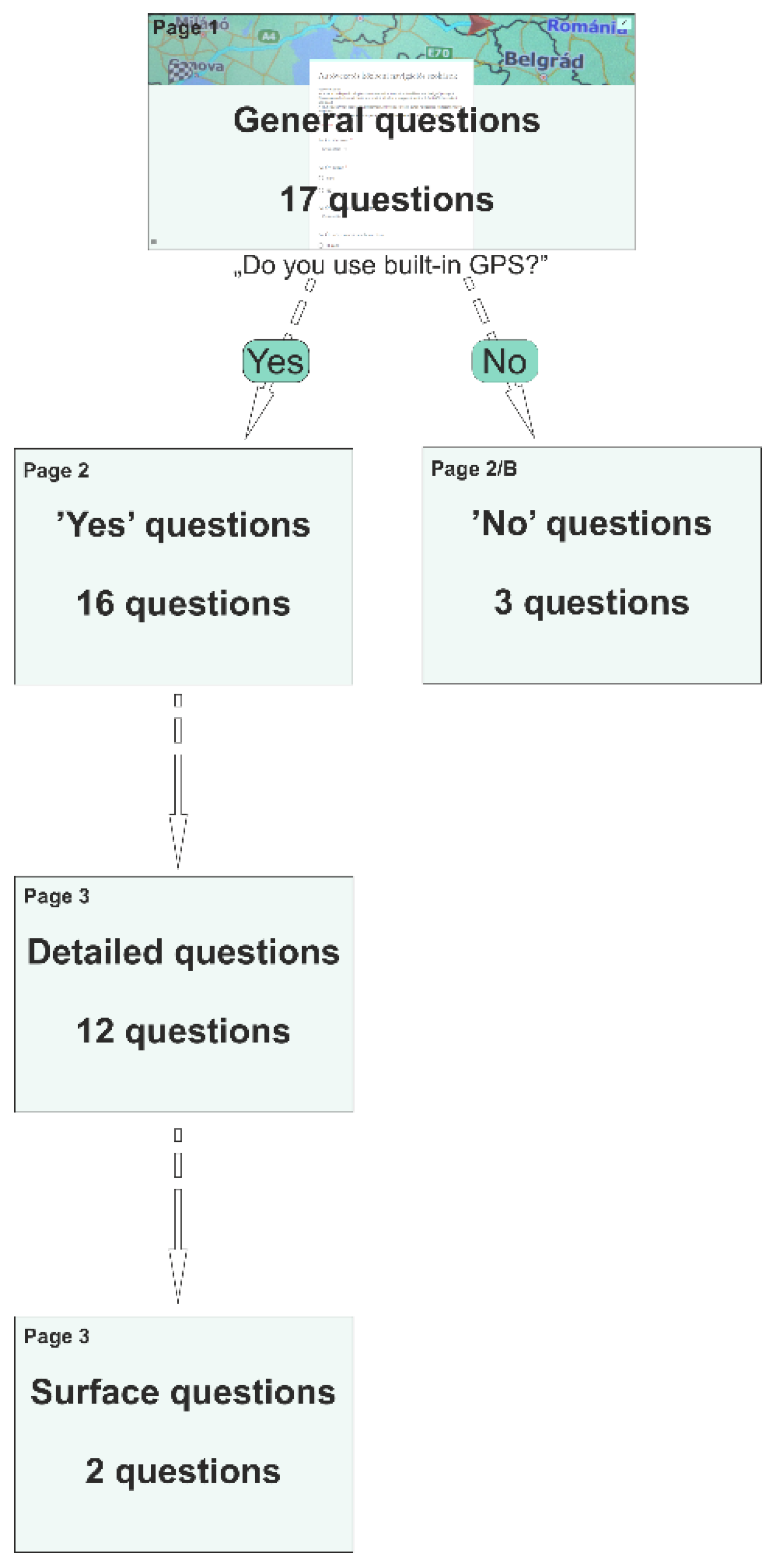 Applsci 12 03716 g002