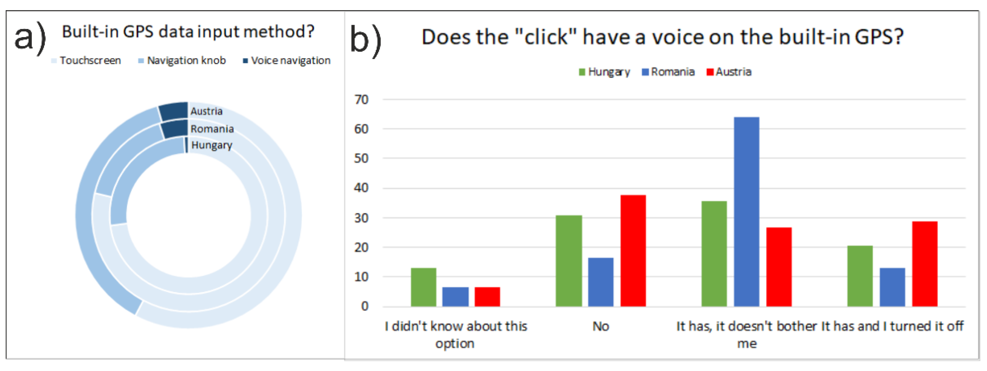 Applsci 12 03716 g004