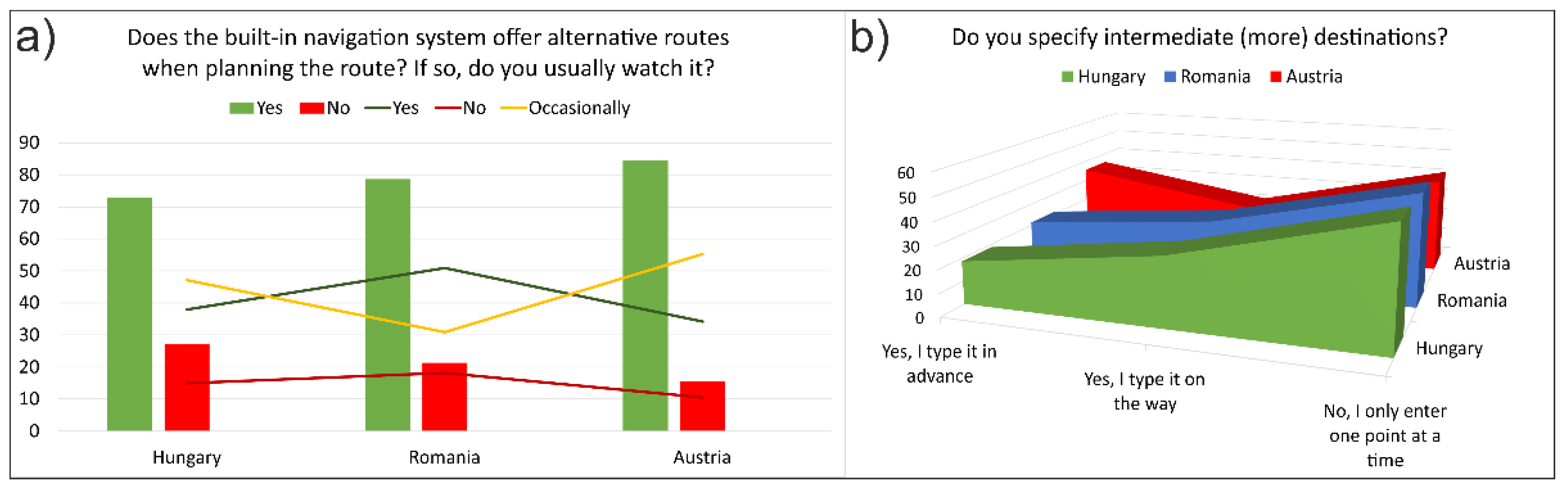Applsci 12 03716 g007