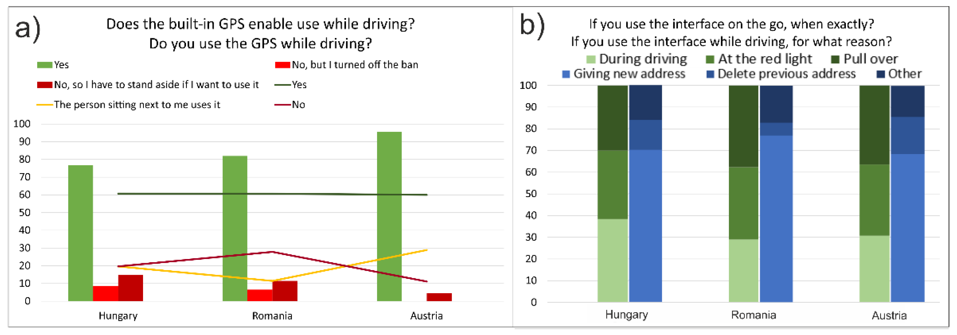 Applsci 12 03716 g009