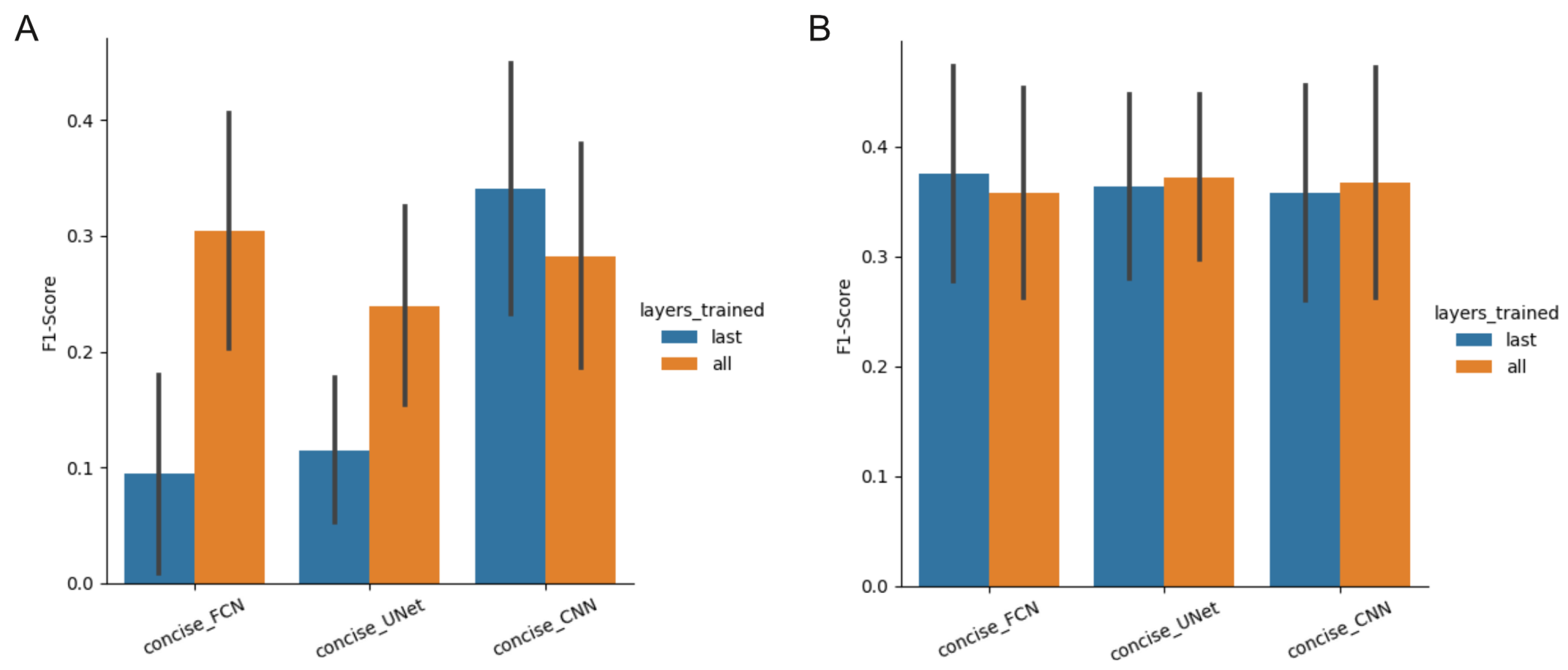 Applsci 12 03718 g0a2 550