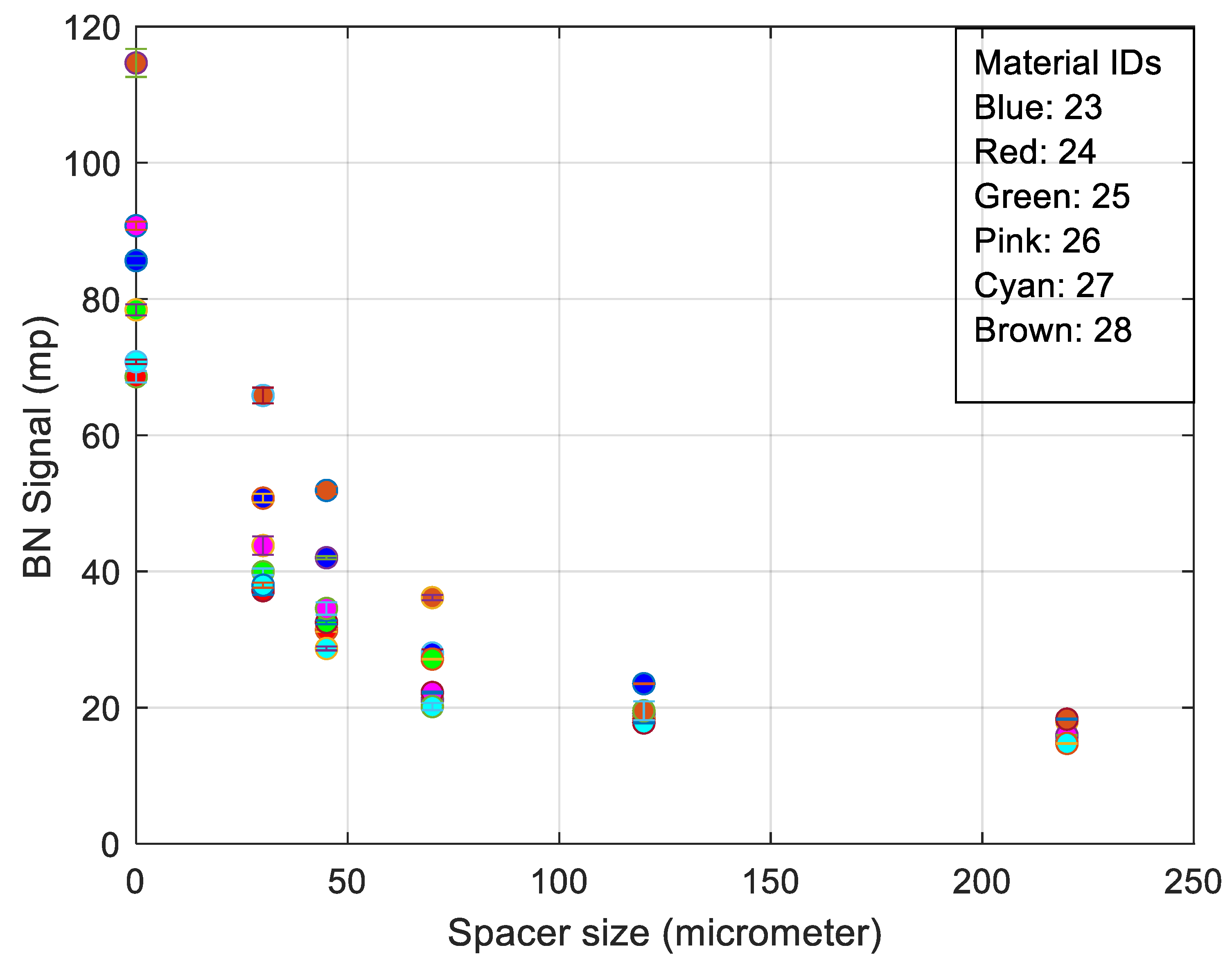 Applsci 12 03721 g005