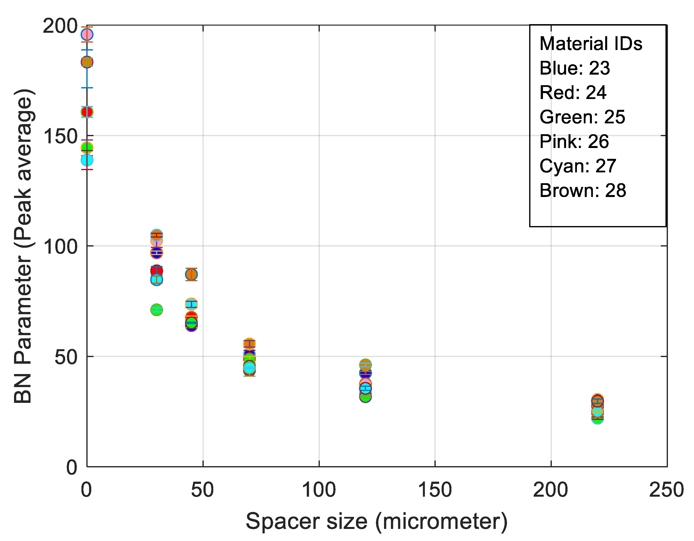 Applsci 12 03721 g007