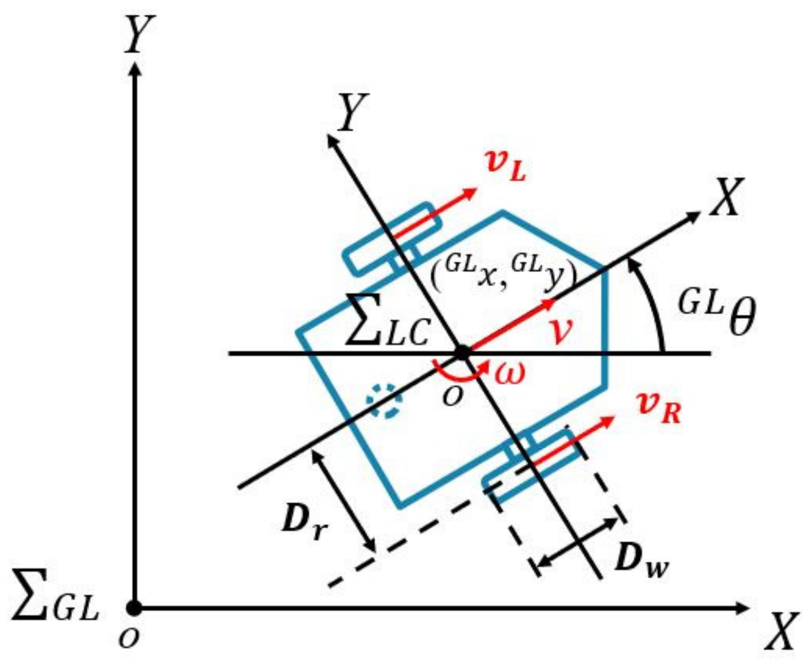 Applsci 12 03727 g003 550