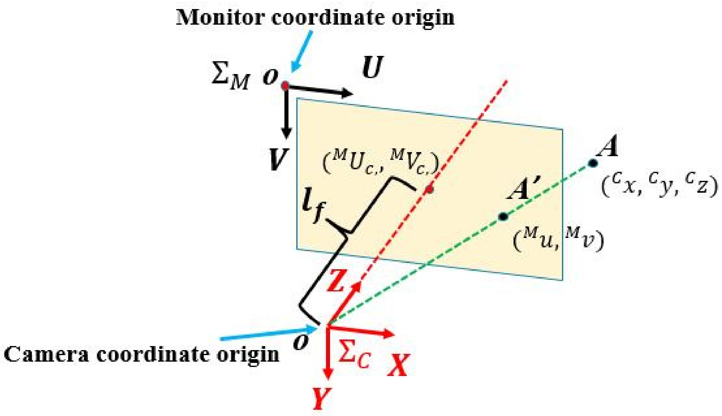 Applsci 12 03727 g004 550