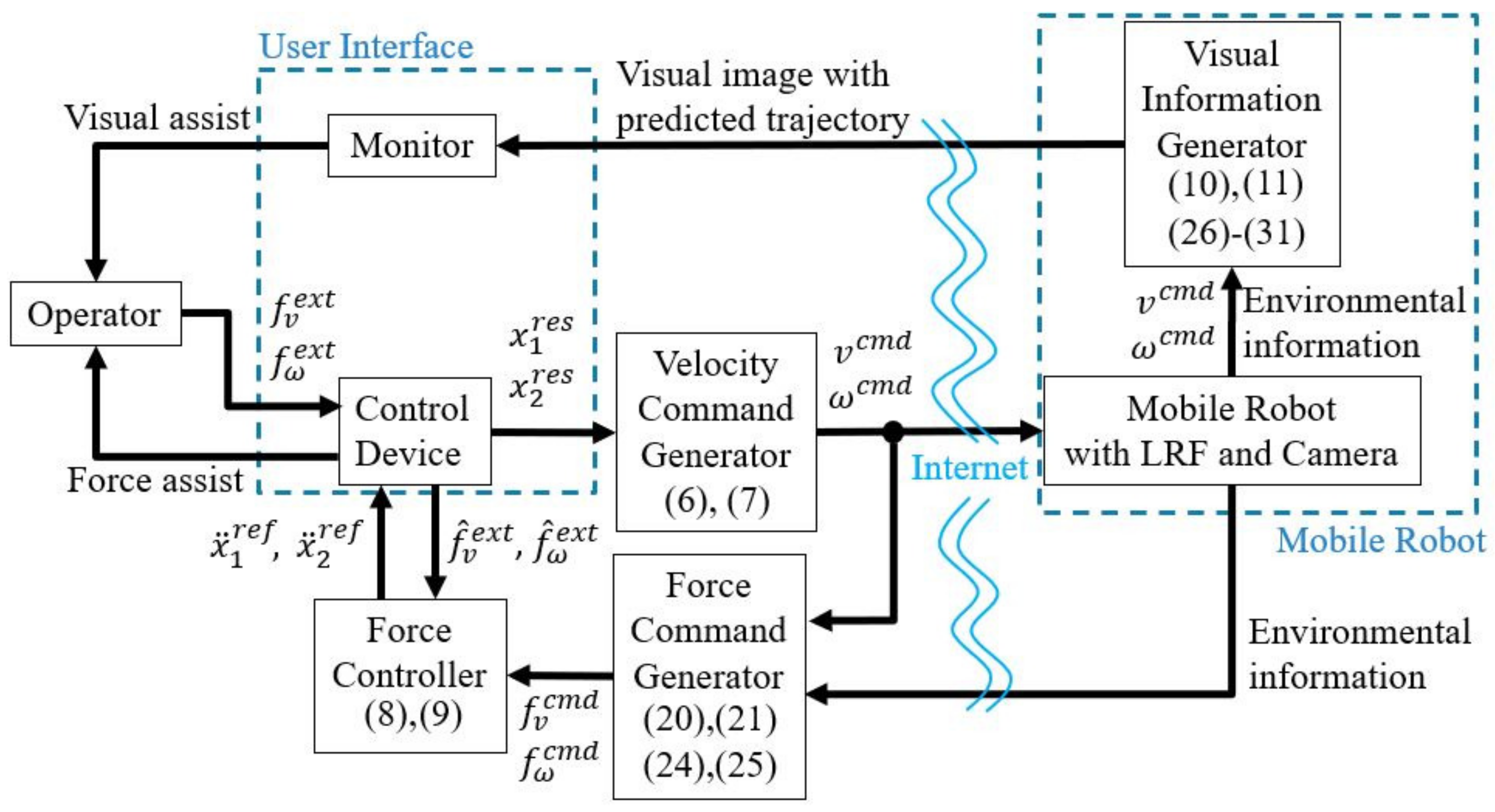 Applsci 12 03727 g005 550