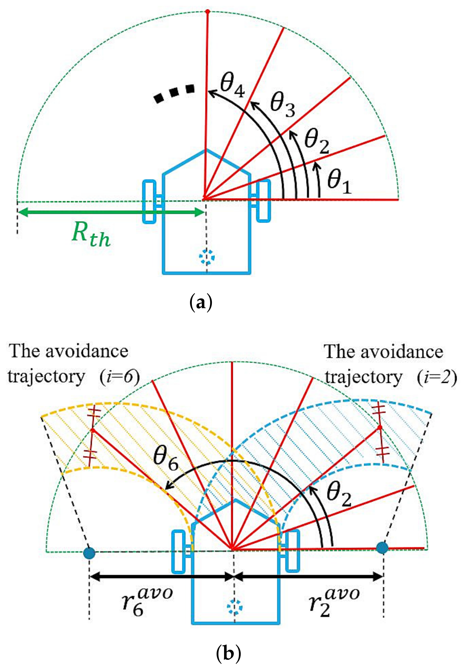 Applsci 12 03727 g007 550