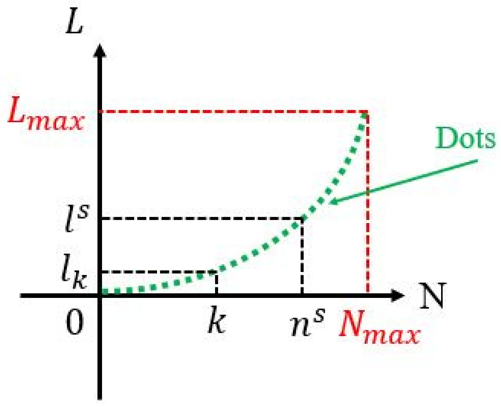 Applsci 12 03727 g010 550