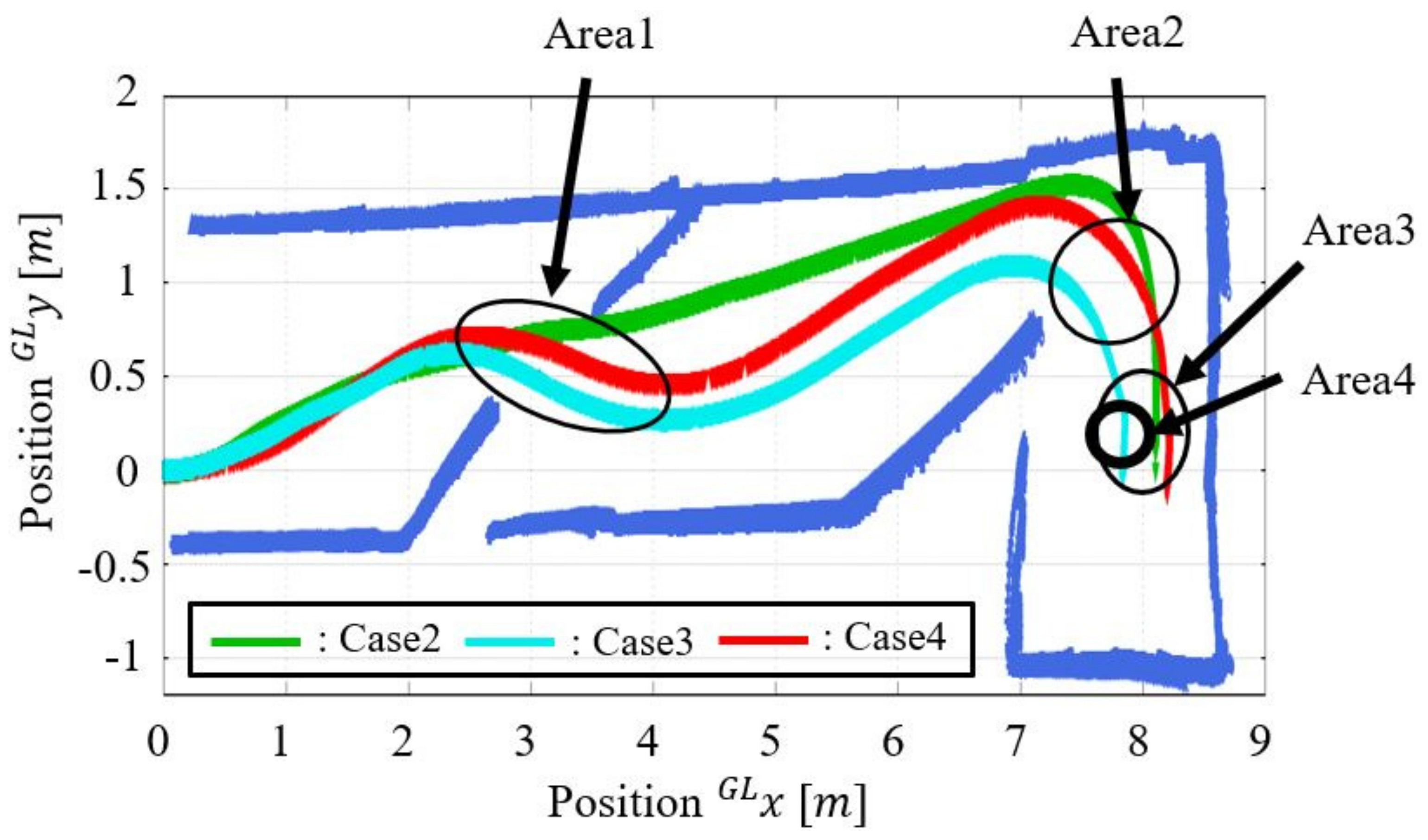 Applsci 12 03727 g015 550