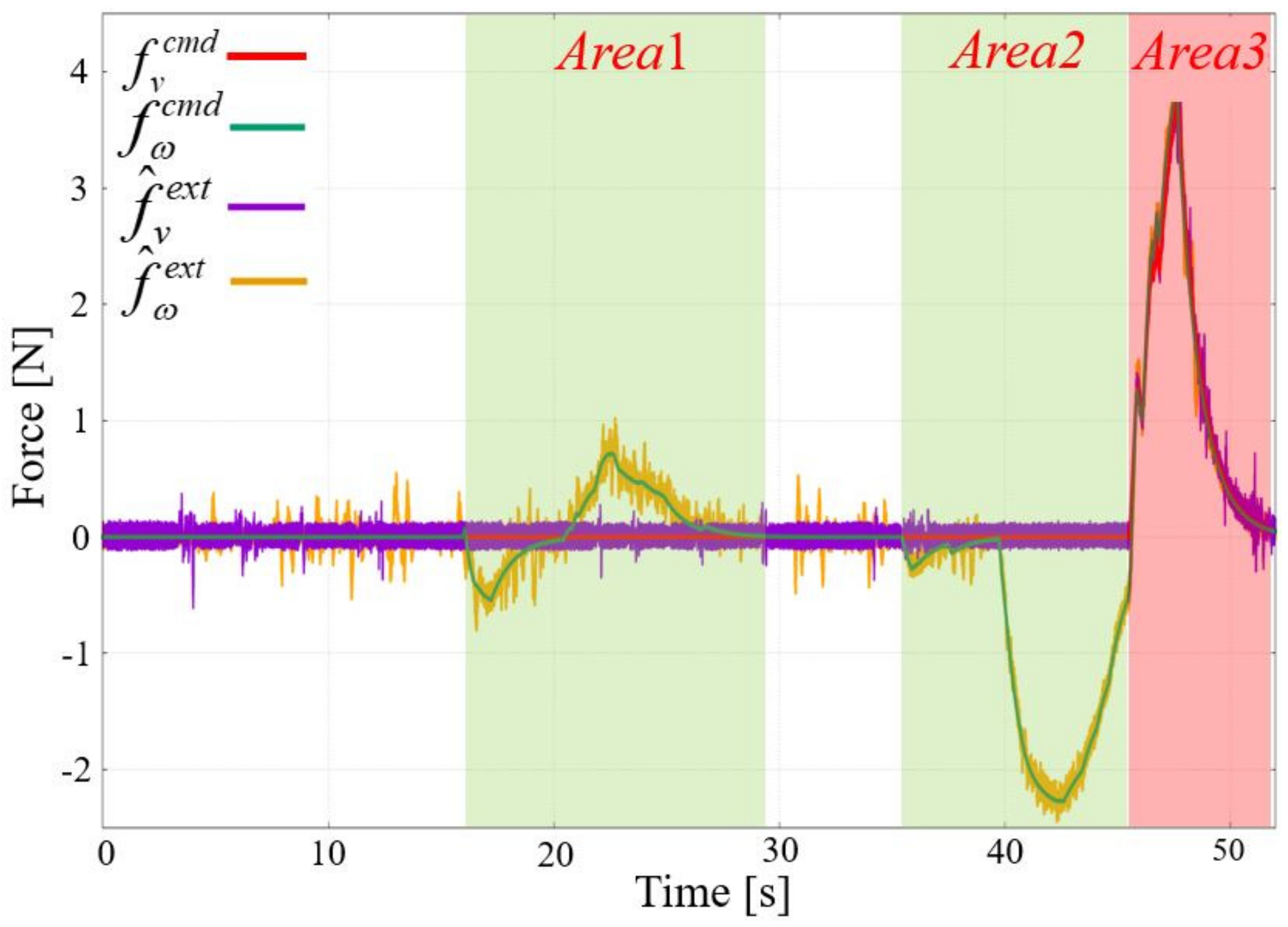 Applsci 12 03727 g017 550