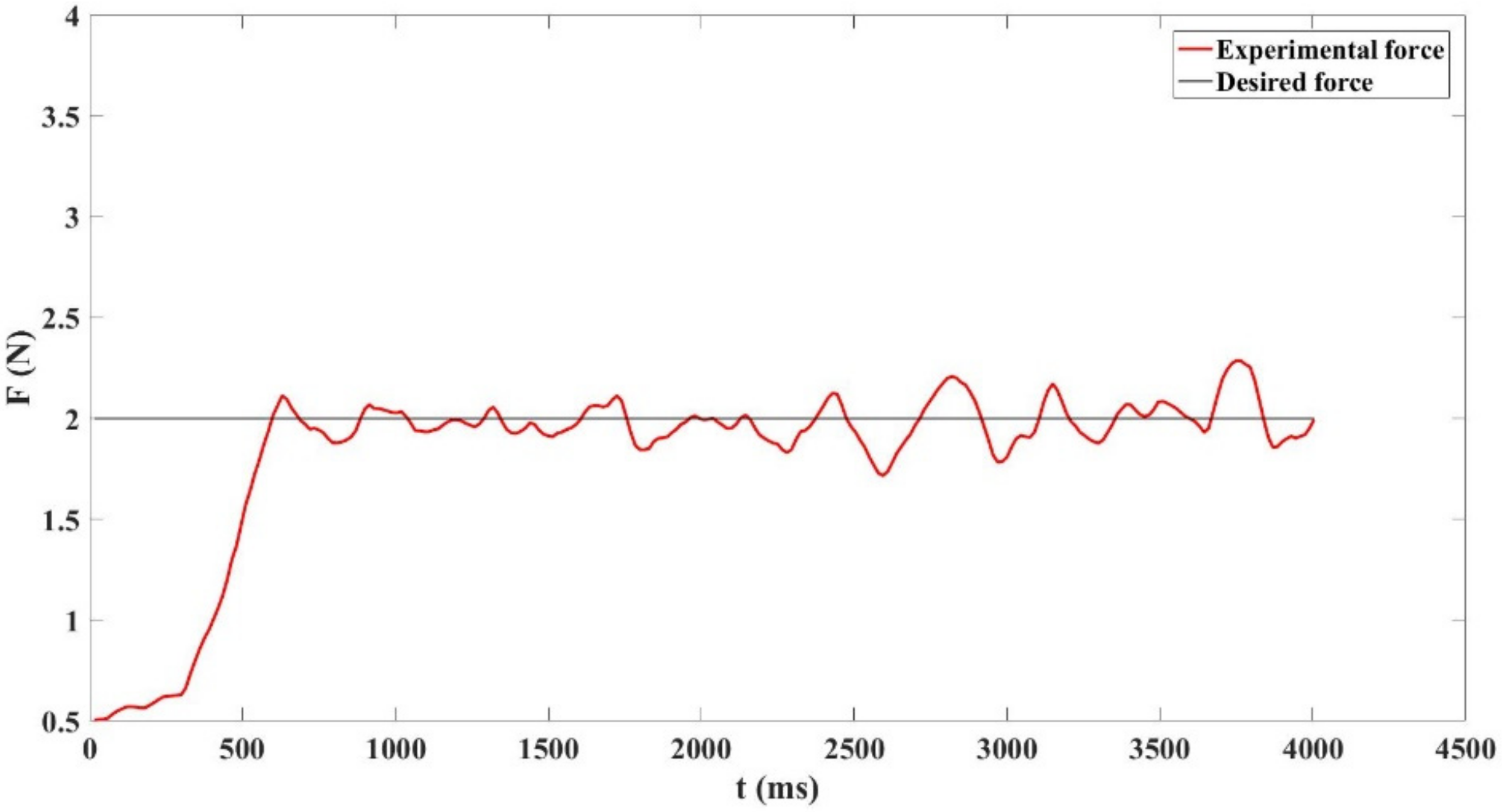 Applsci 12 03737 g011