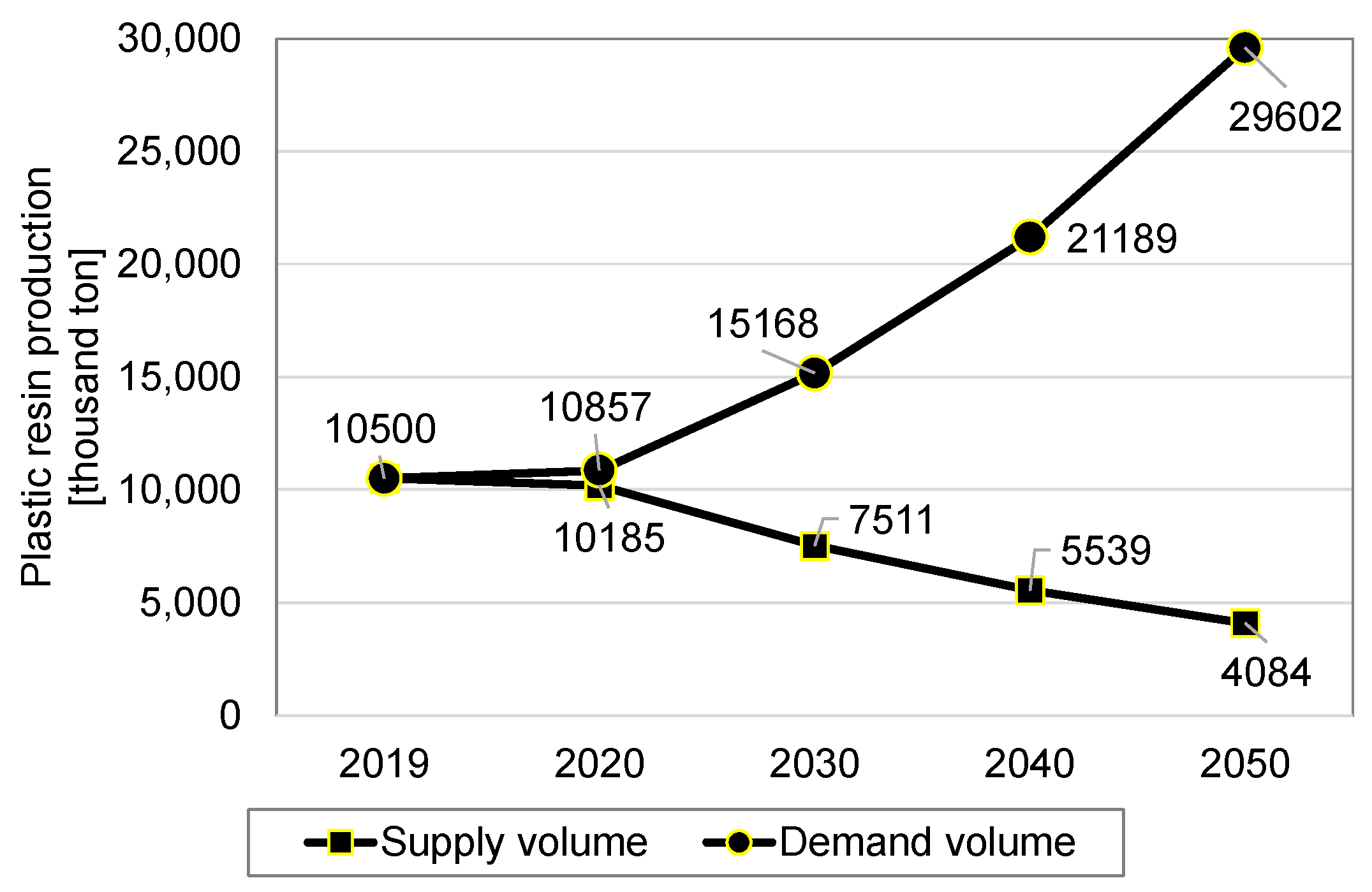 Applsci 12 03738 g004