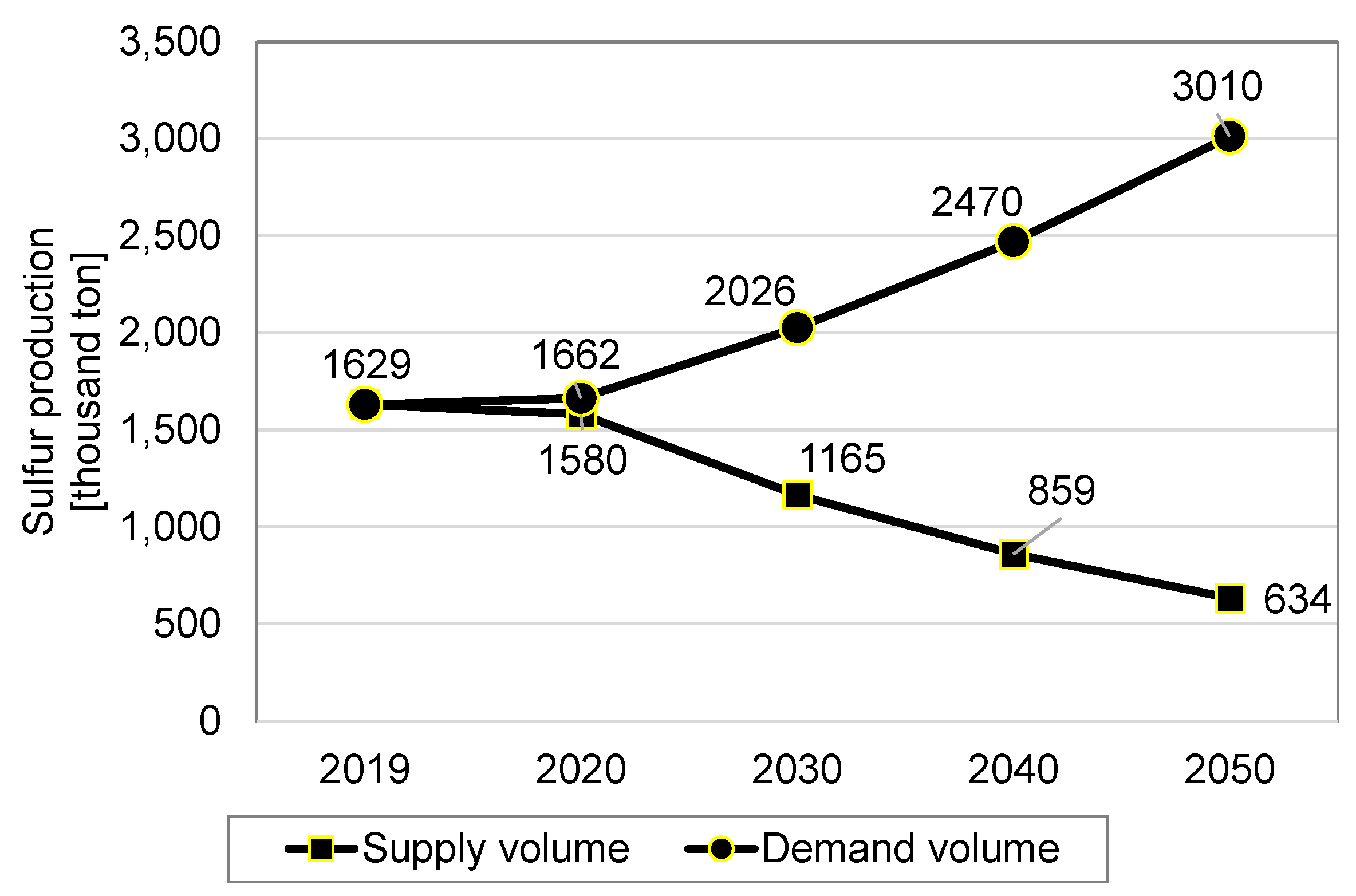 Applsci 12 03738 g006