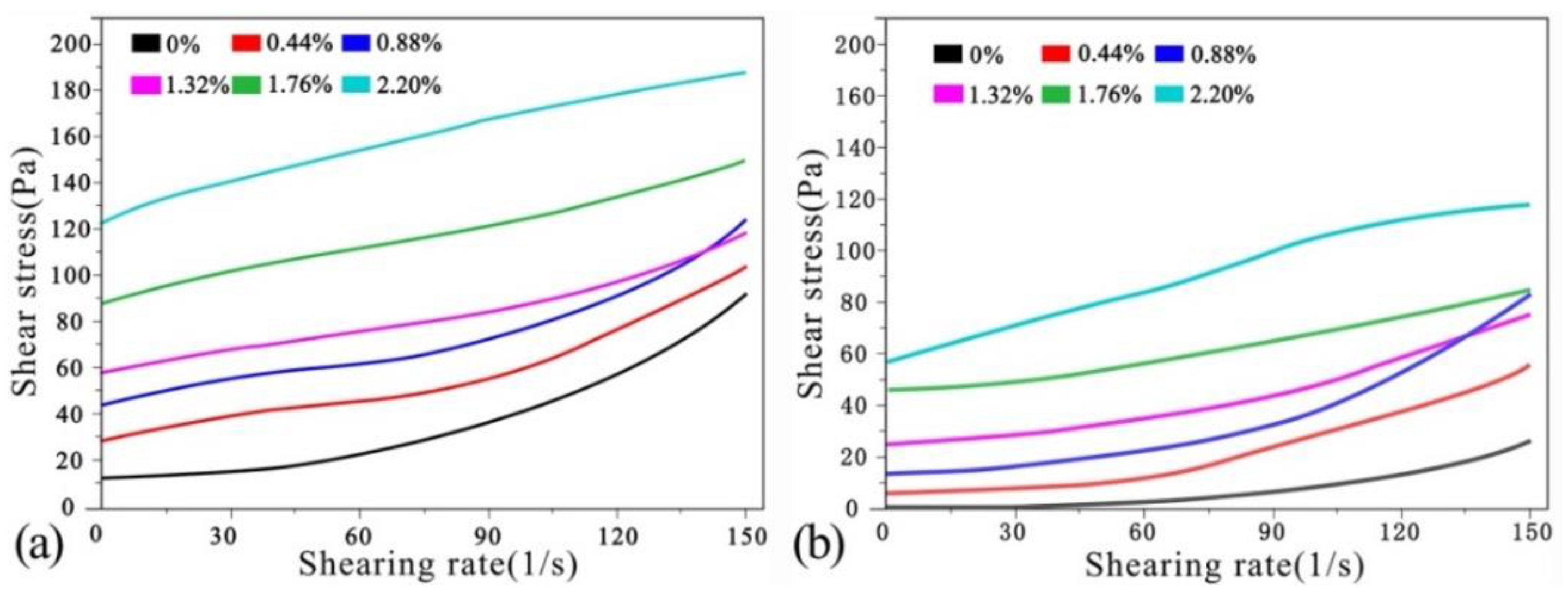 Applsci 12 03739 g010 550