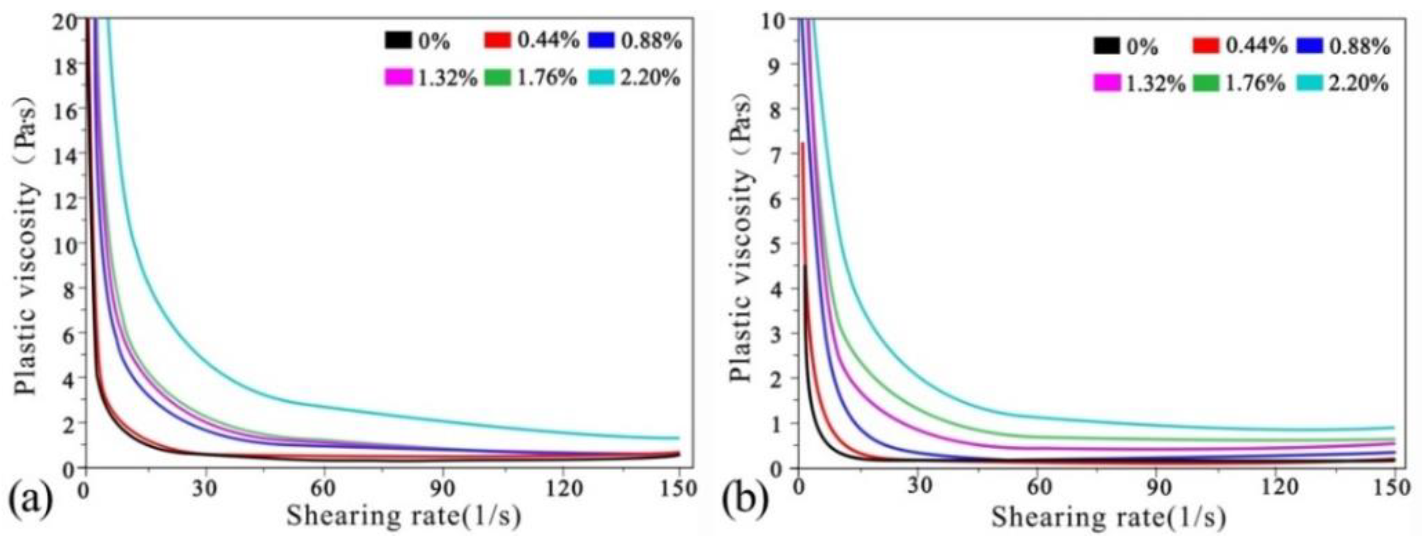 Applsci 12 03739 g011 550