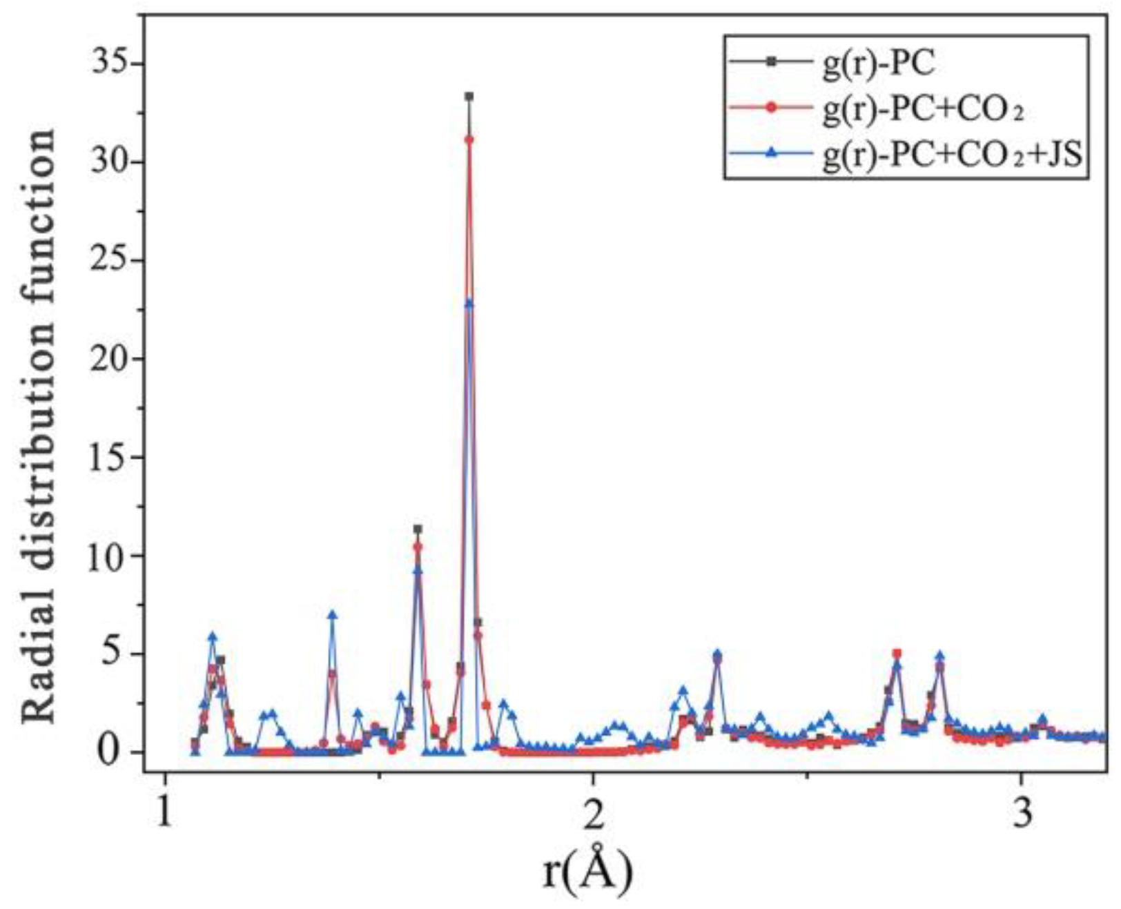 Applsci 12 03739 g017 550