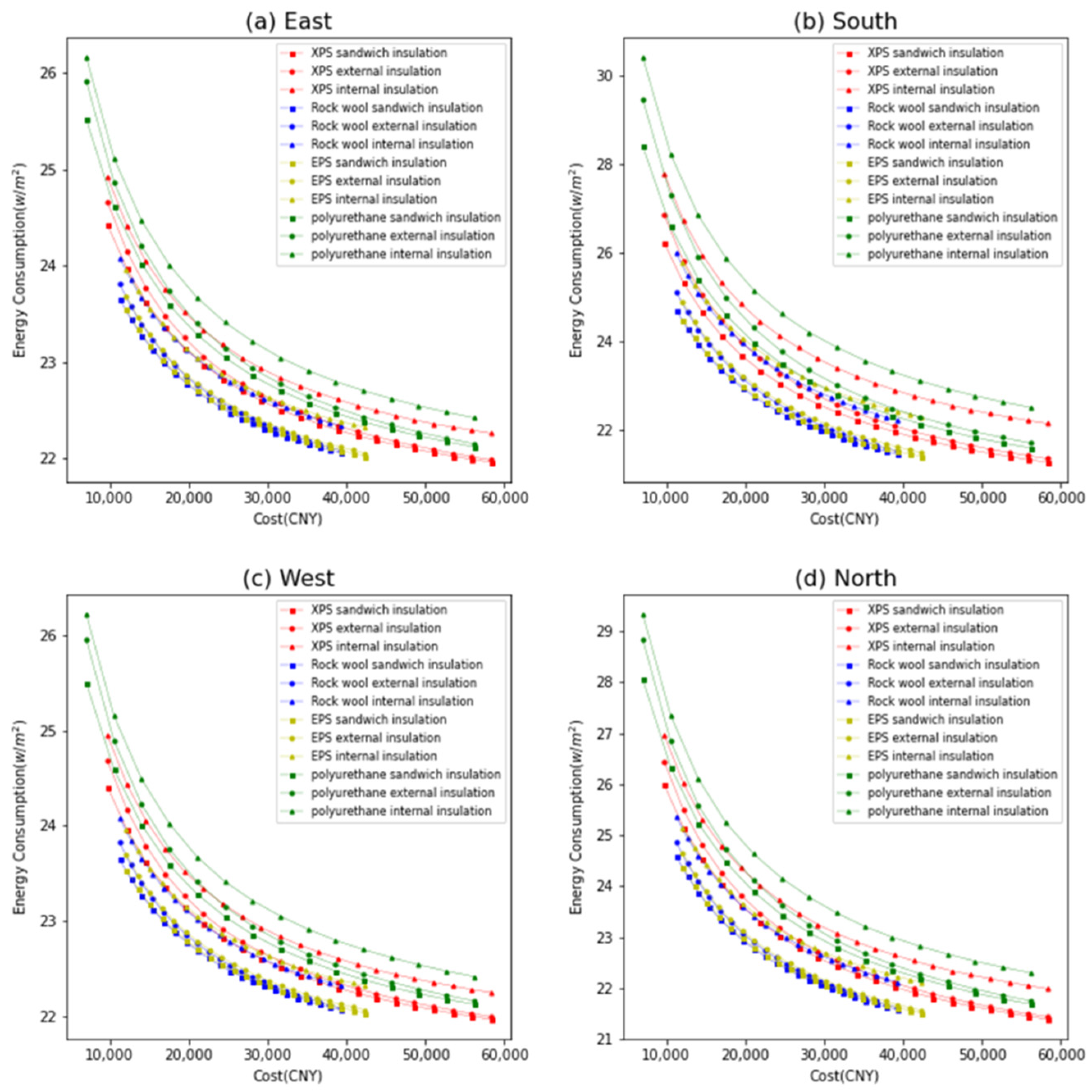 Applsci 12 03740 g006