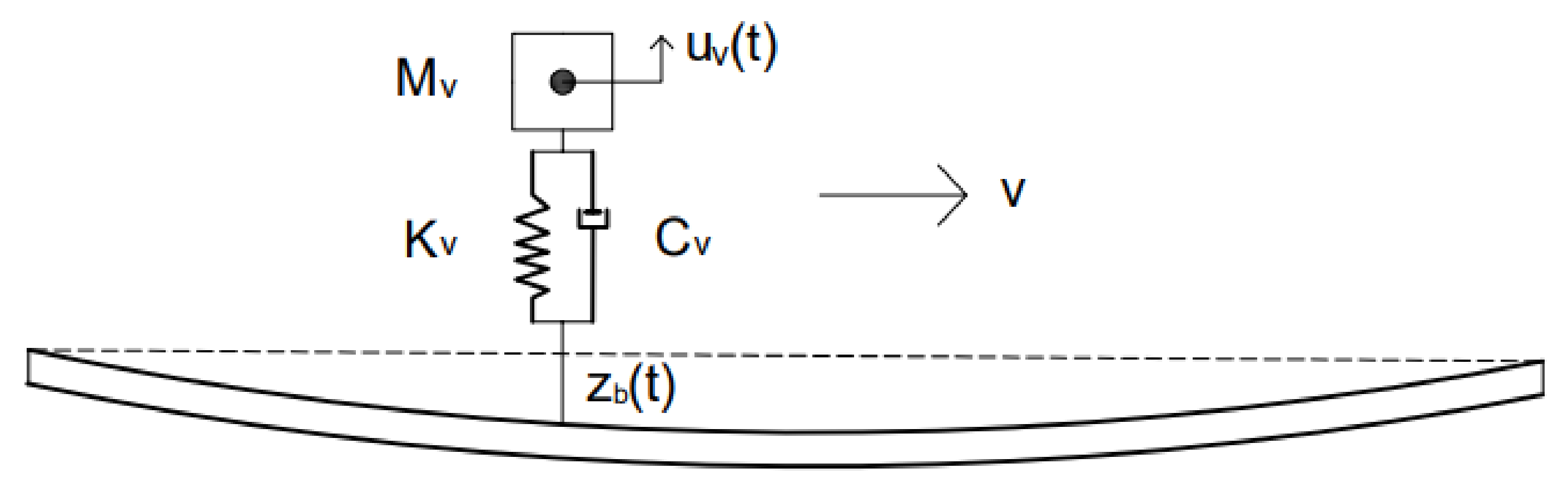 Applsci 12 03743 g001