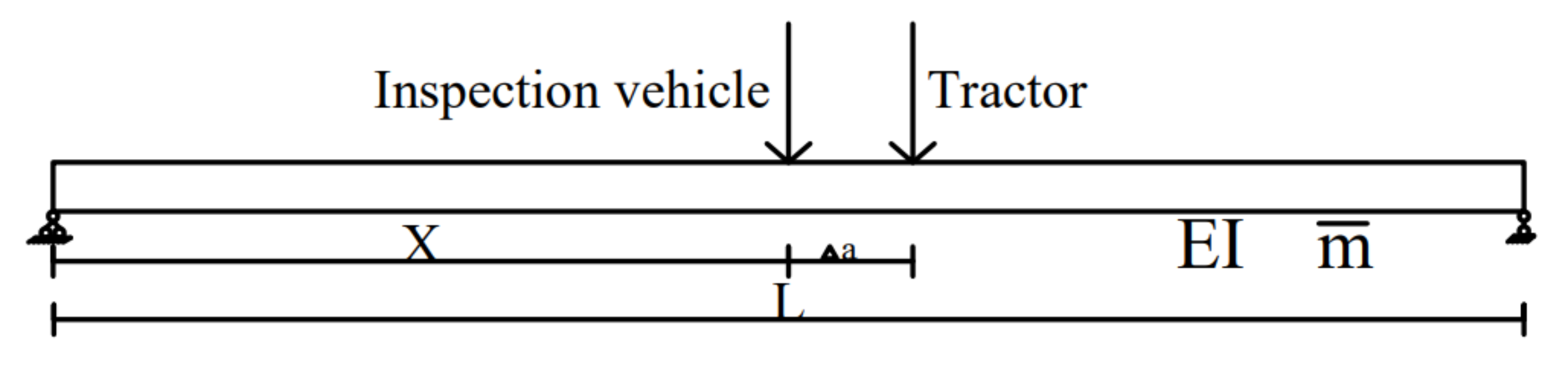 Applsci 12 03743 g002