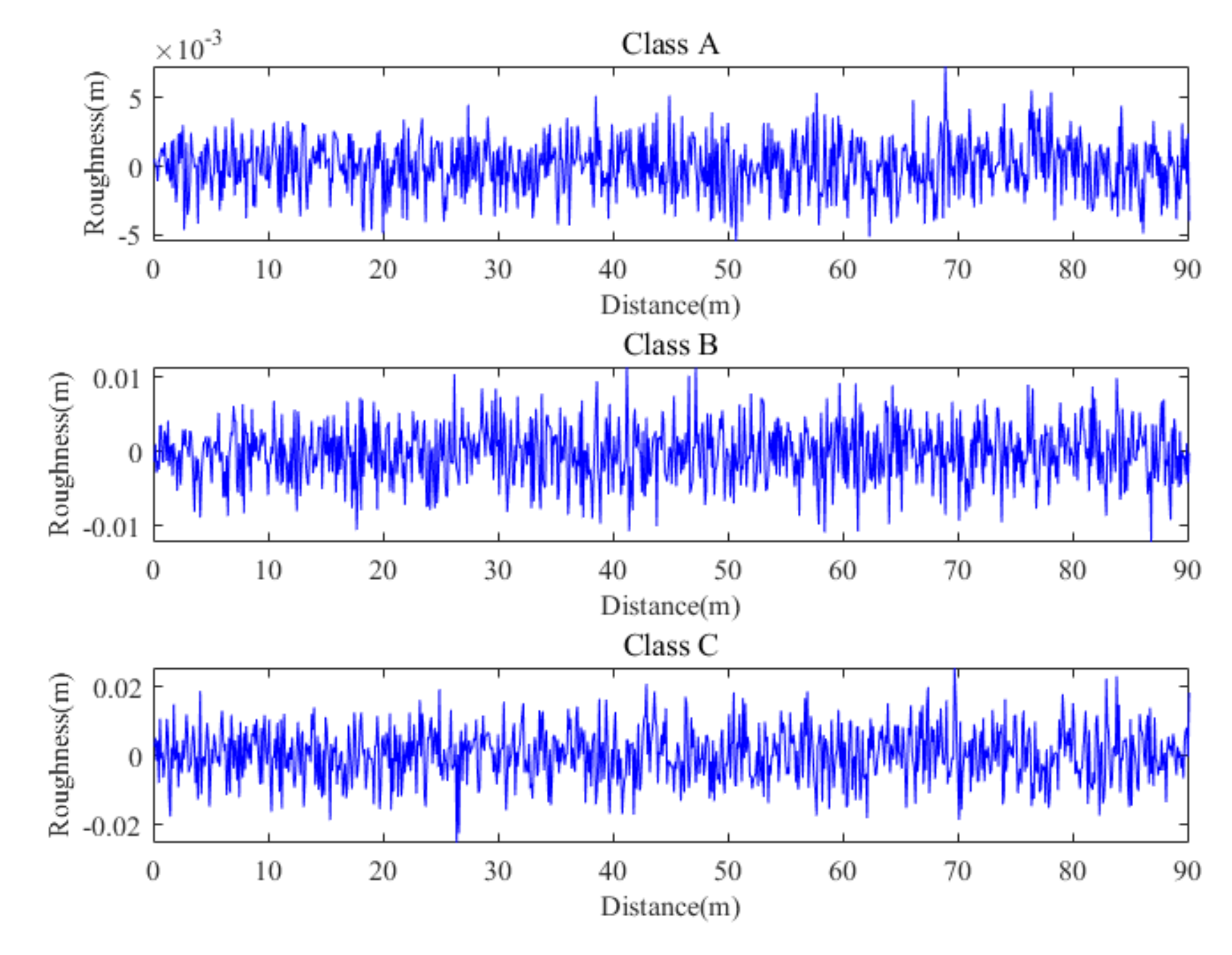 Applsci 12 03743 g004