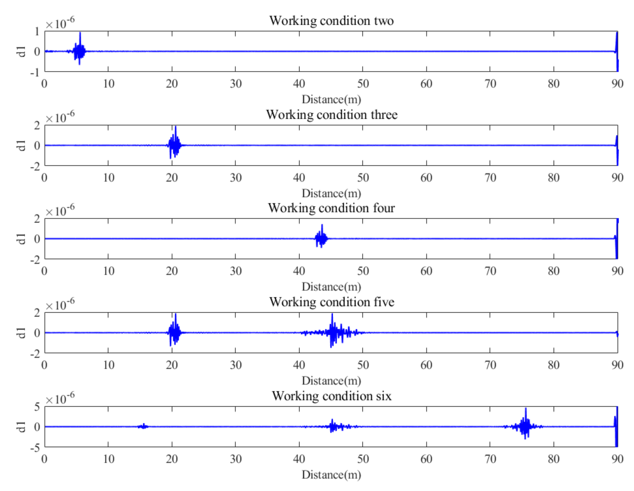 Applsci 12 03743 g006