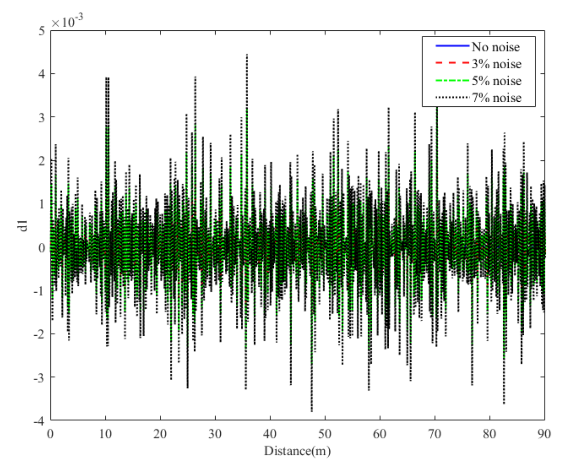 Applsci 12 03743 g013