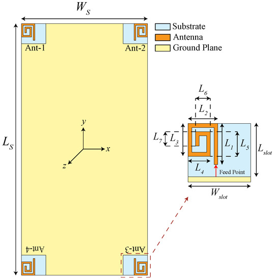 Uni-Planar MIMO Antenna for Sub-6 GHz 5G Mobile Phone Applications