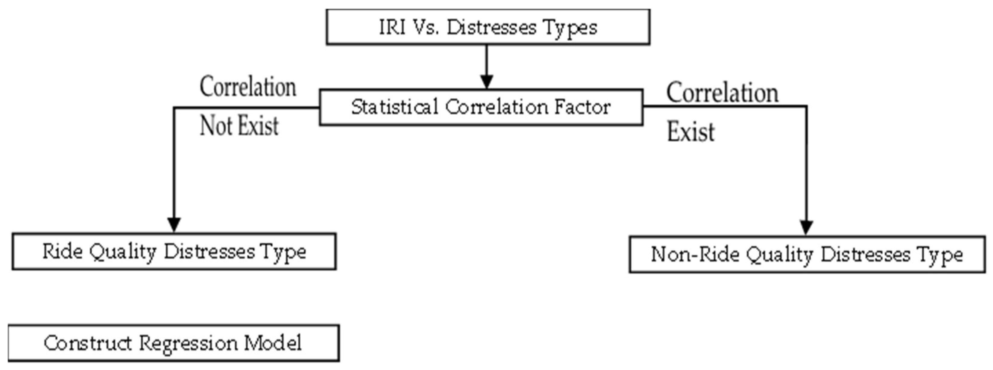 Applsci 12 03748 g001 550