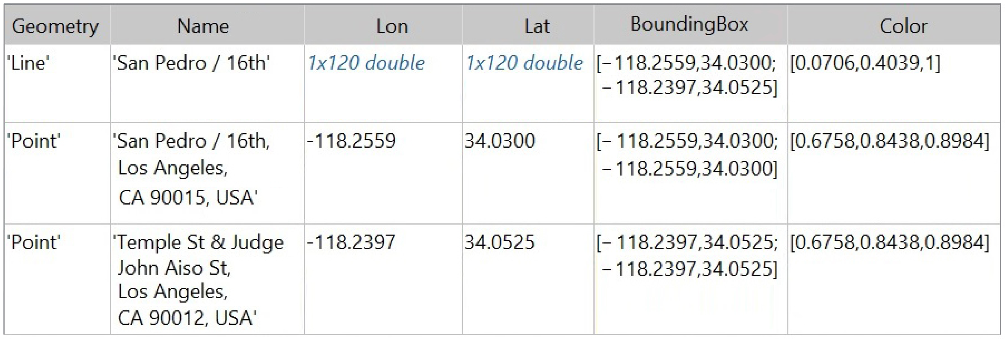 Applsci 12 03751 g009 550