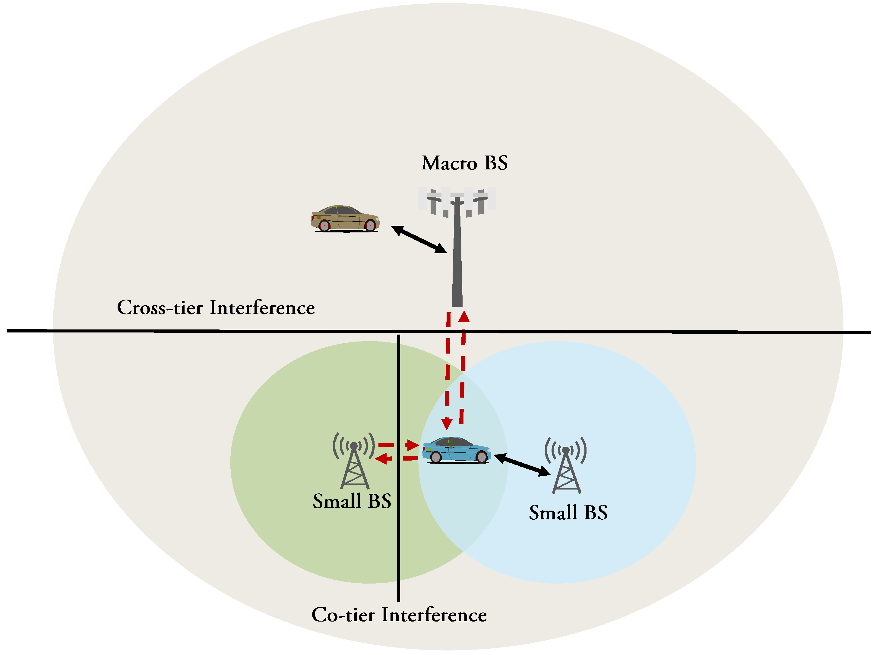 Applsci 12 03751 g014 550