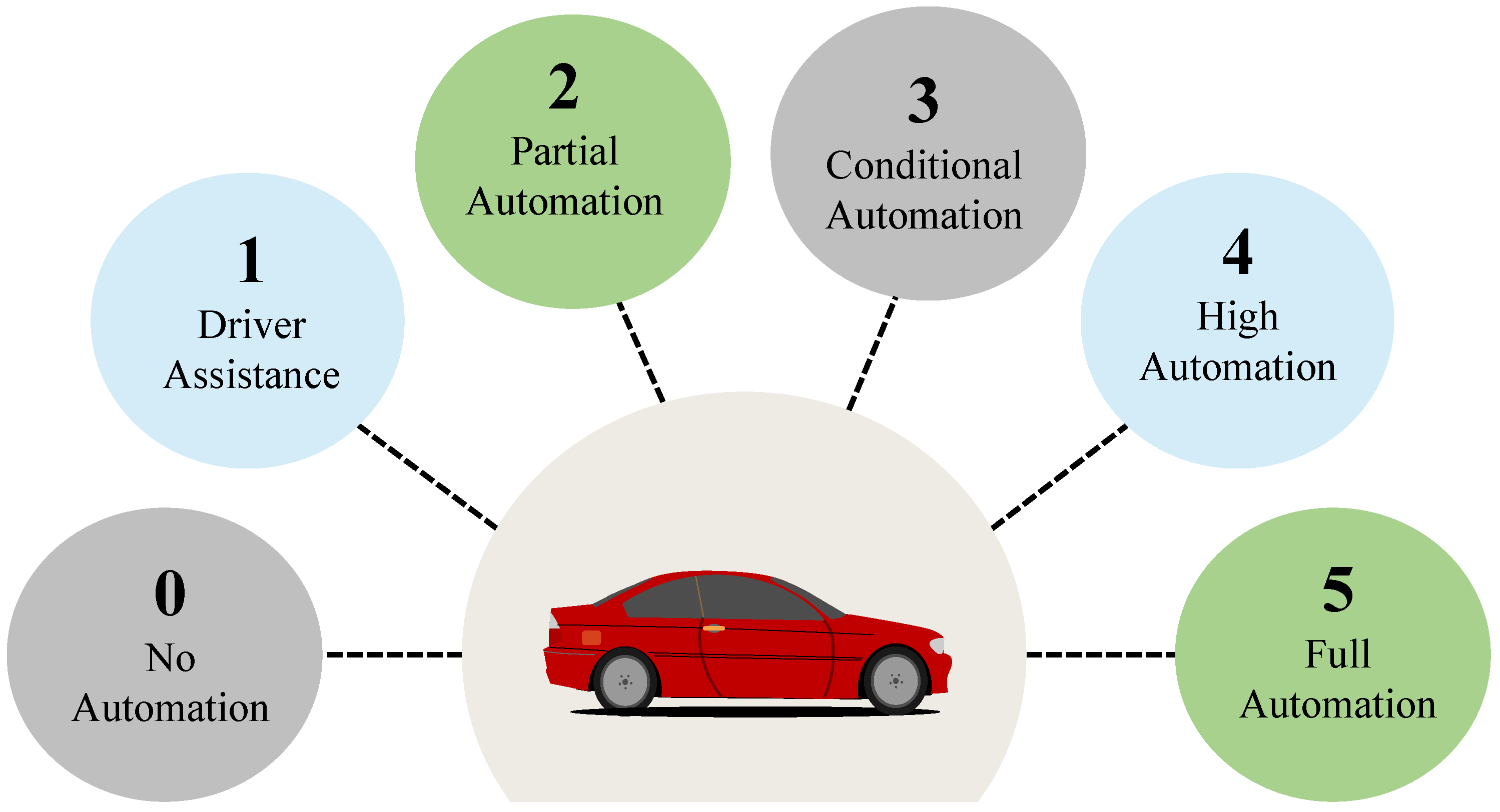 Applsci 12 03751 g015 550