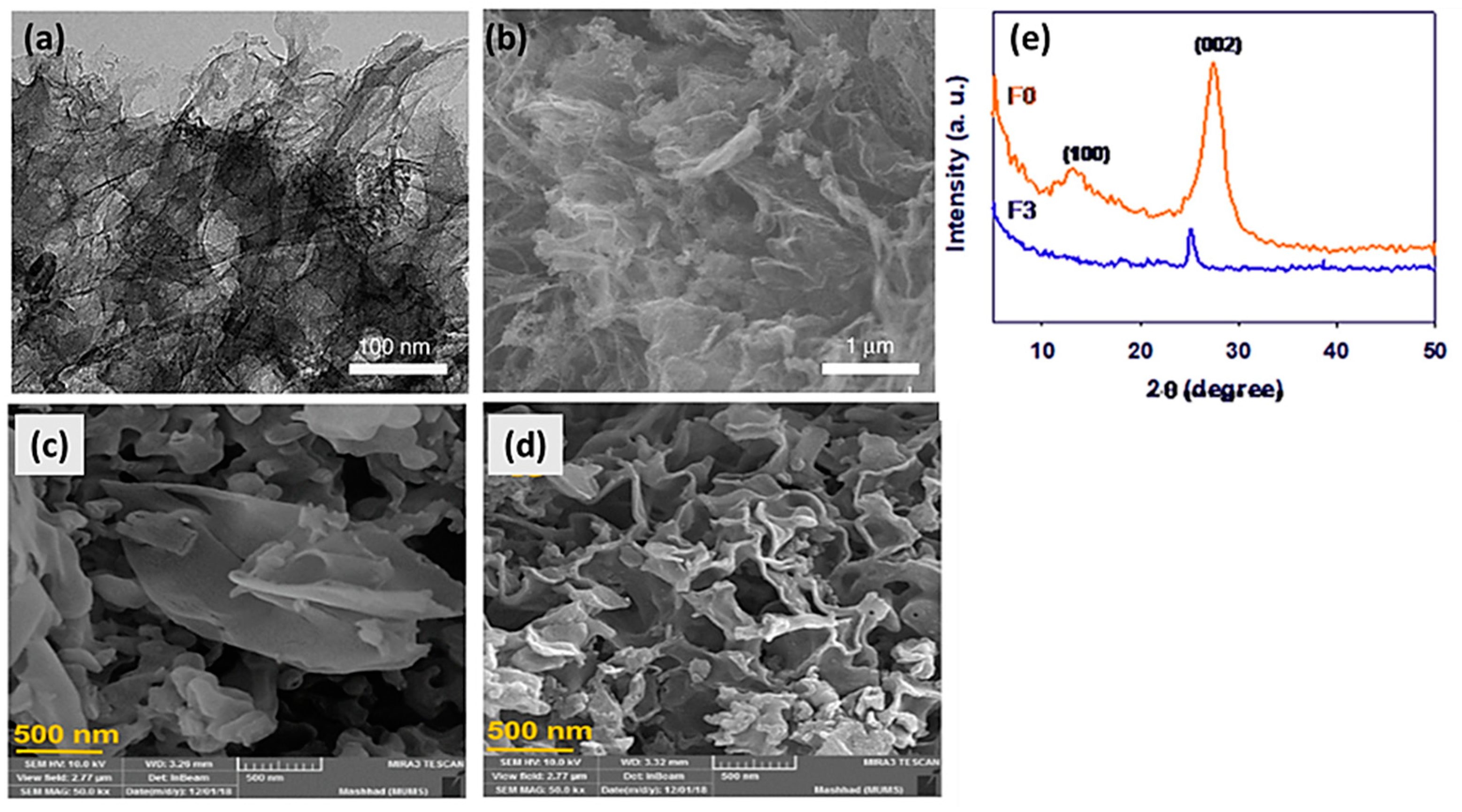 Applsci 12 03753 g002