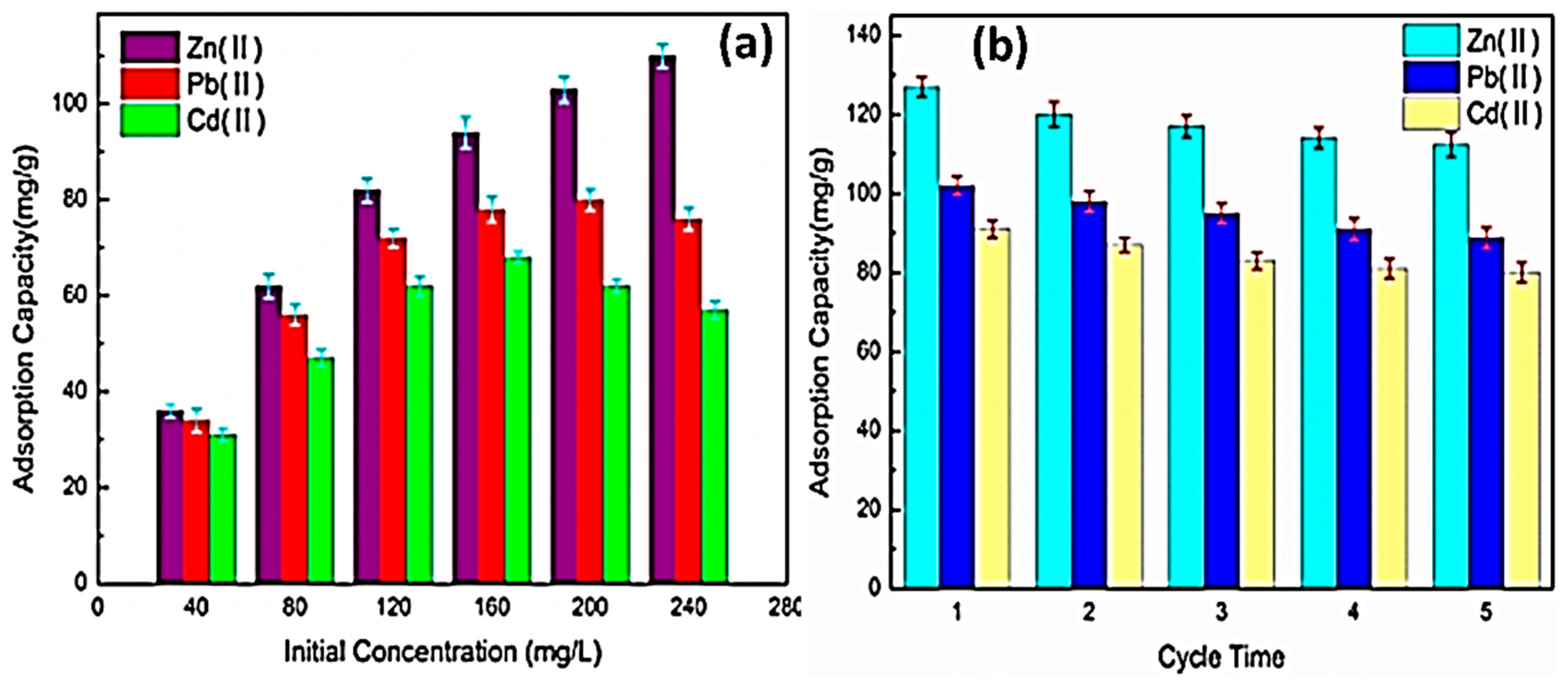 Applsci 12 03753 g006