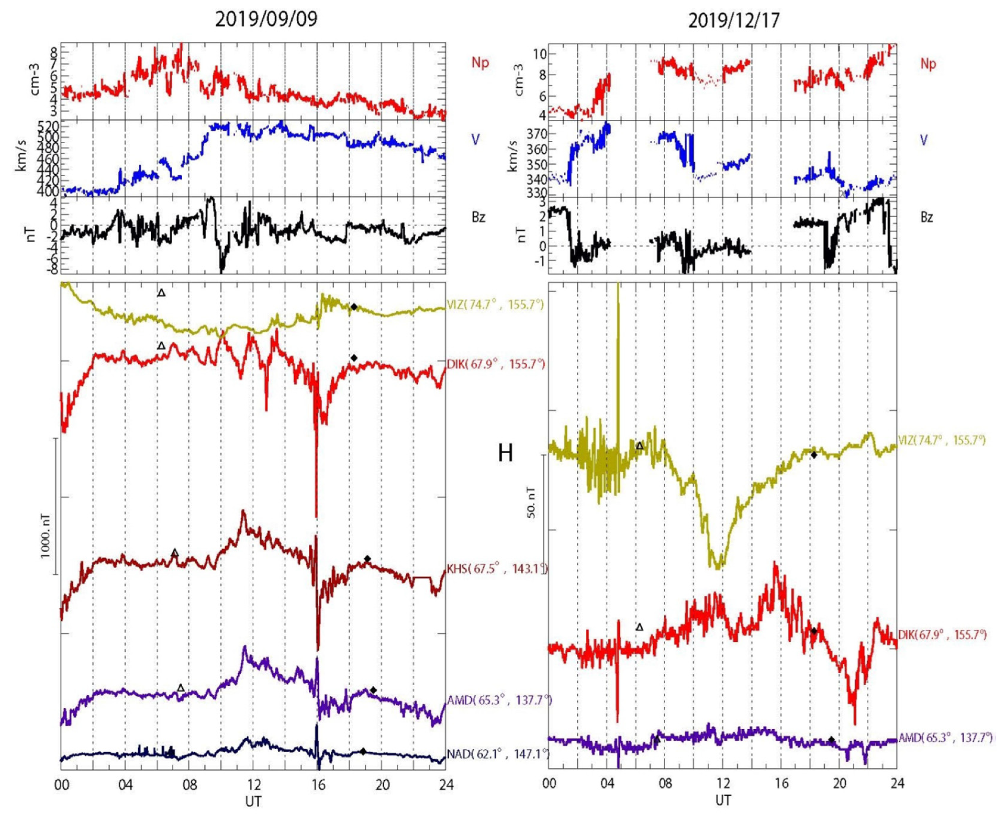 Applsci 12 03755 g003