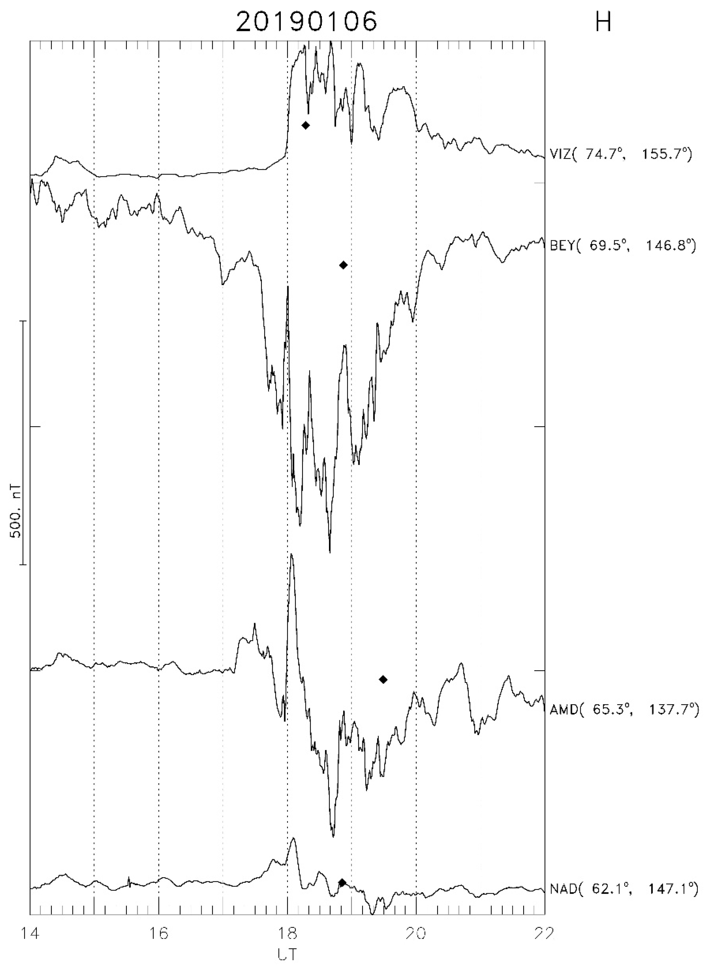 Applsci 12 03755 g004