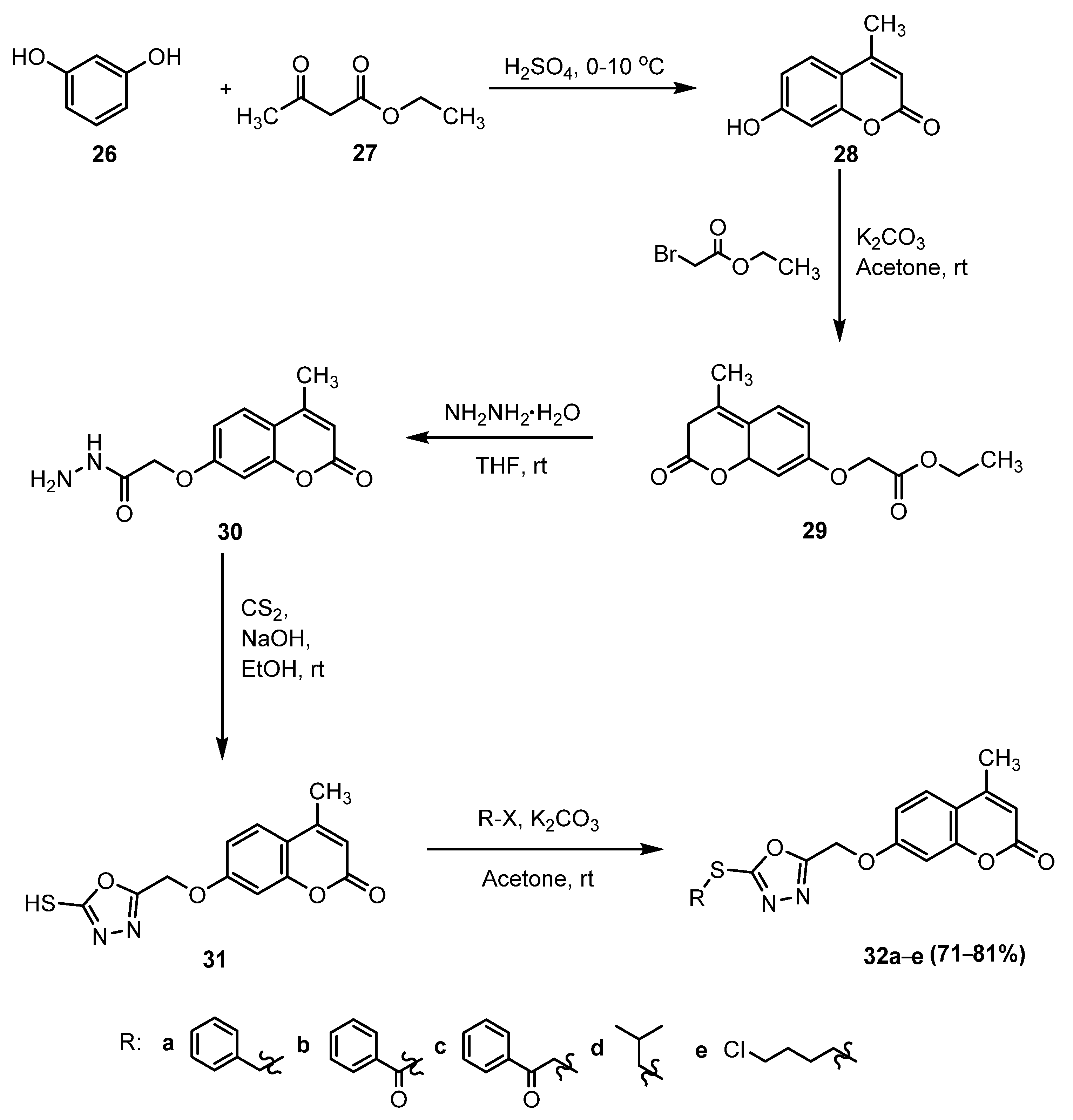Applsci 12 03756 sch006 550