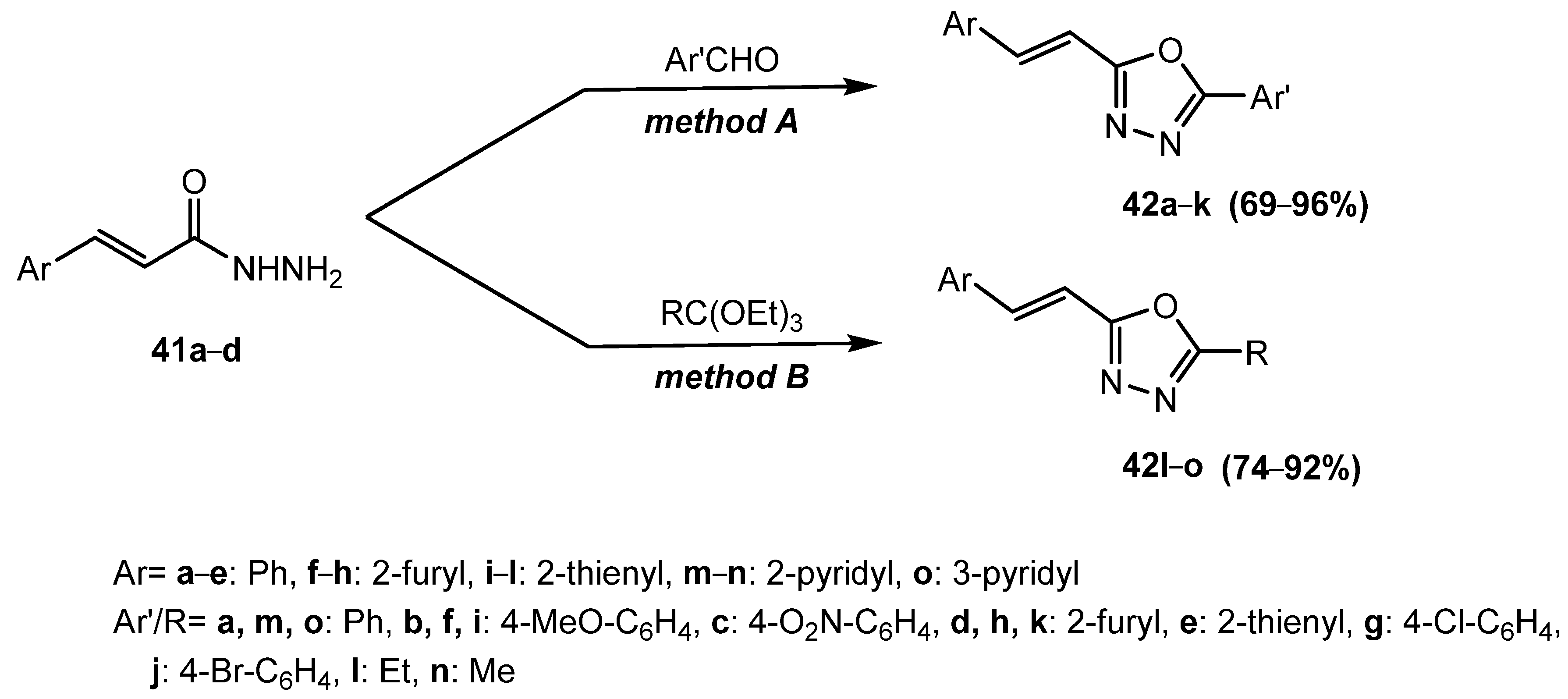 Applsci 12 03756 sch009 550