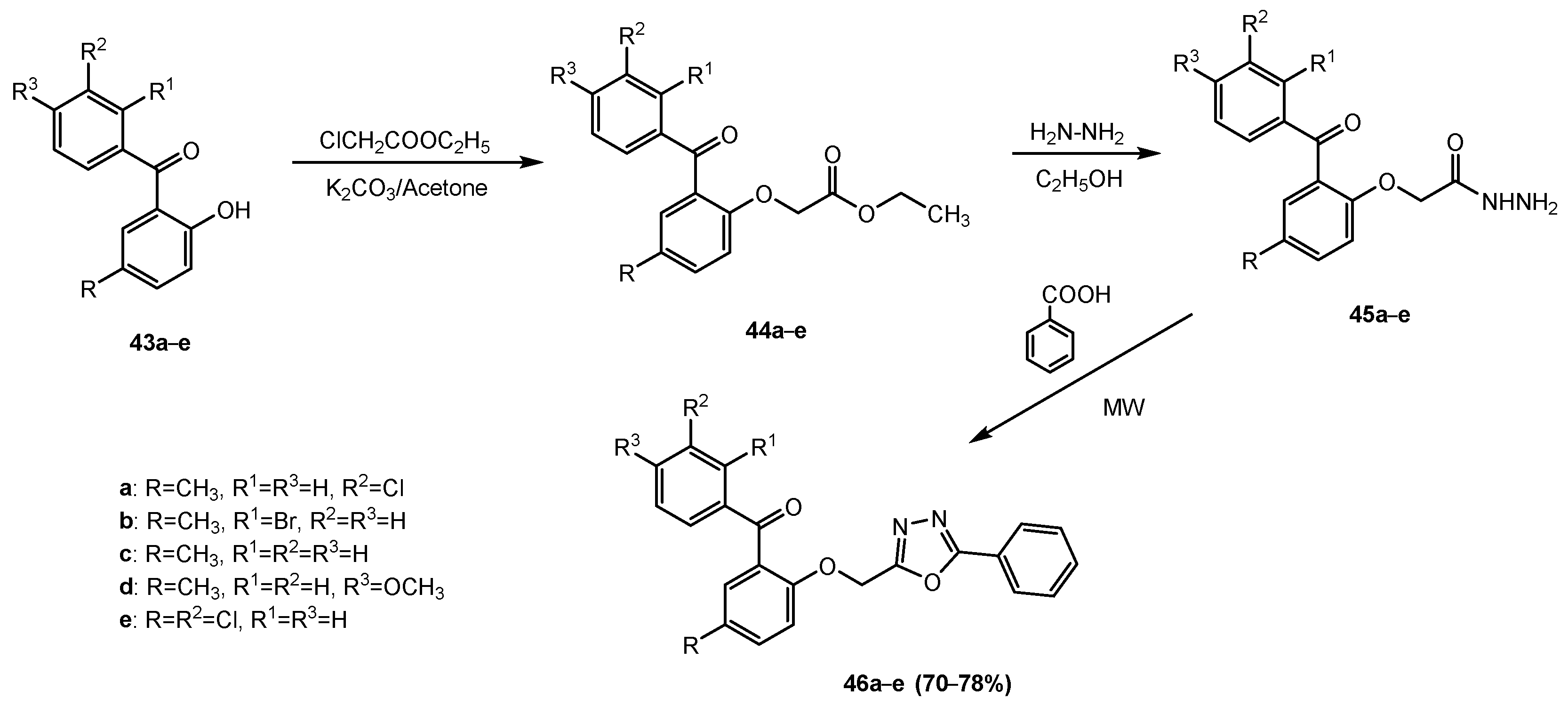 Applsci 12 03756 sch010 550