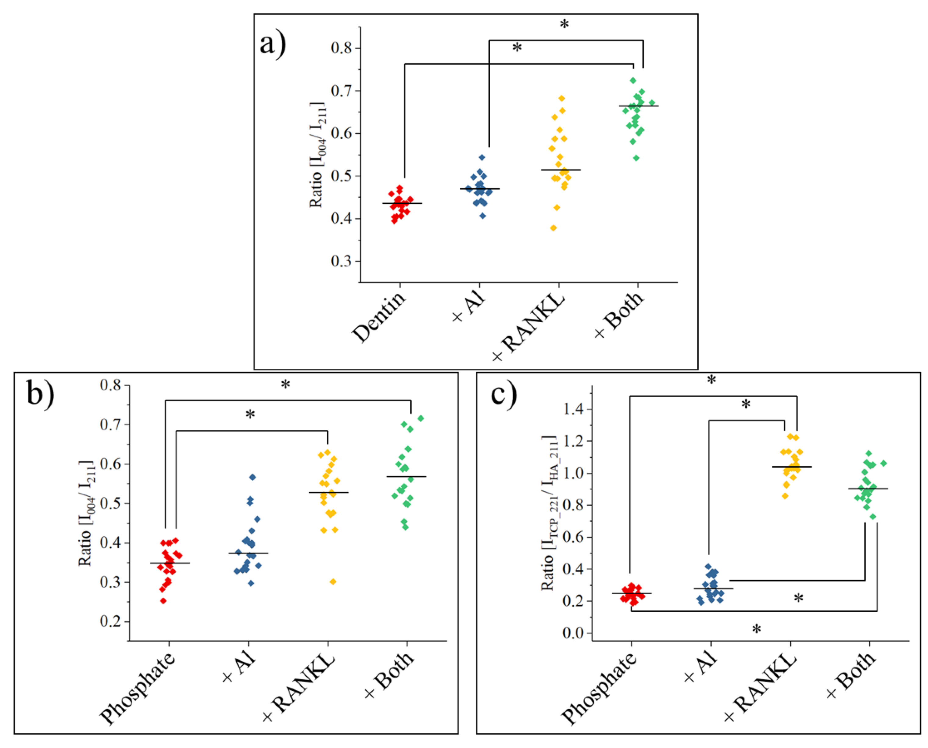 Applsci 12 03757 g007 Applsci 12 03757 g007